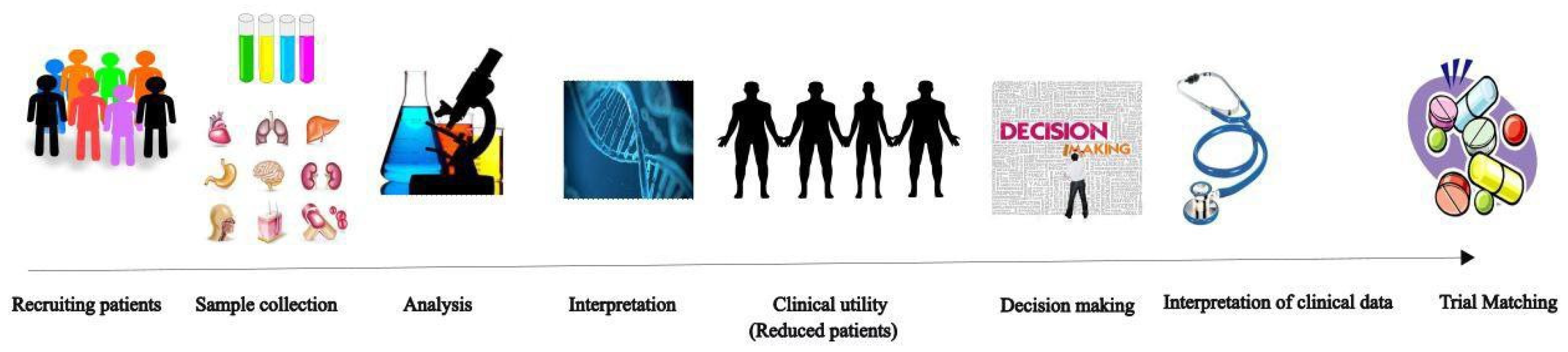 Life 13 00024 g001 Life 13 00024 g001