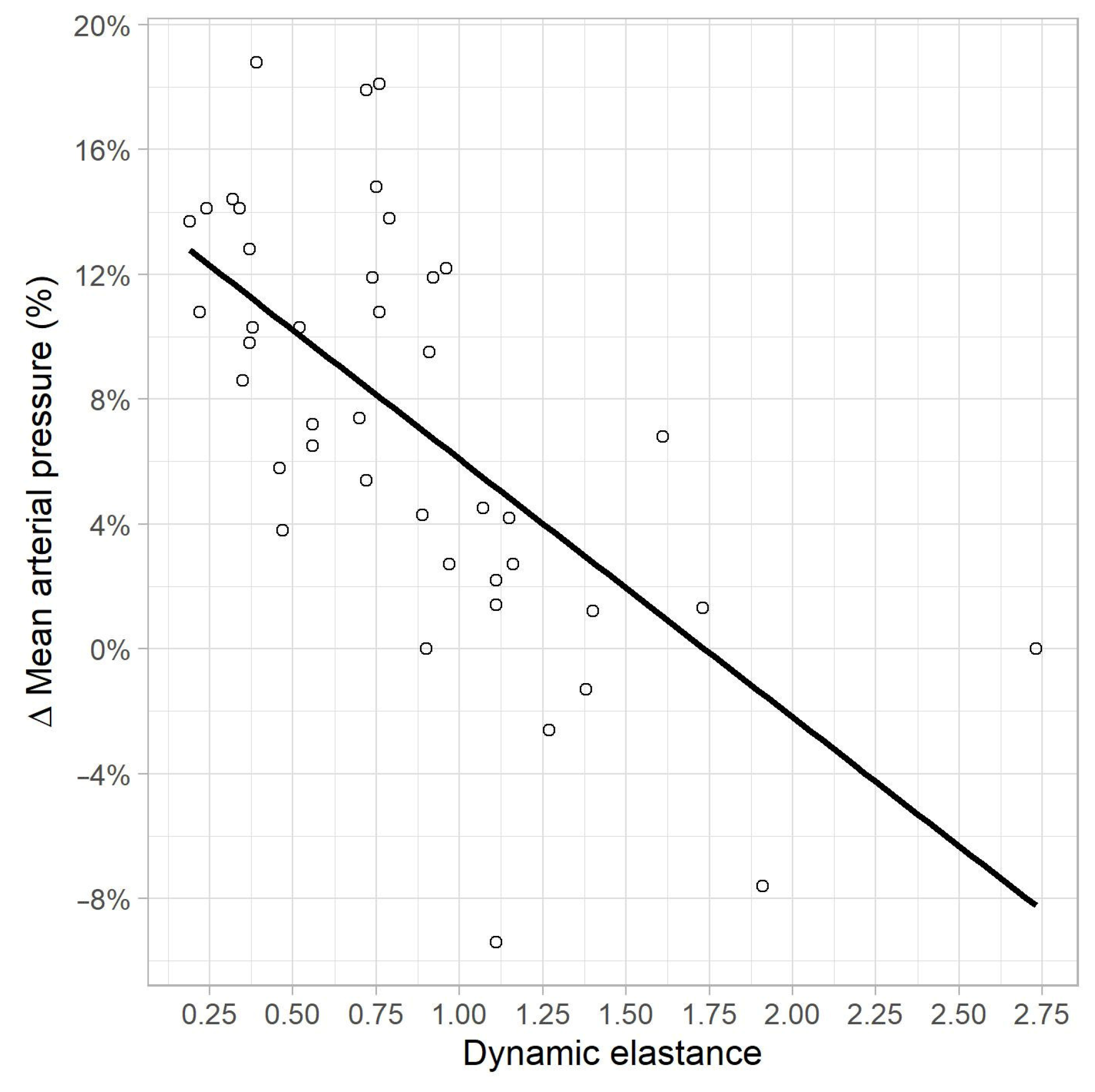 Life 13 00028 g004 Life 13 00028 g004
