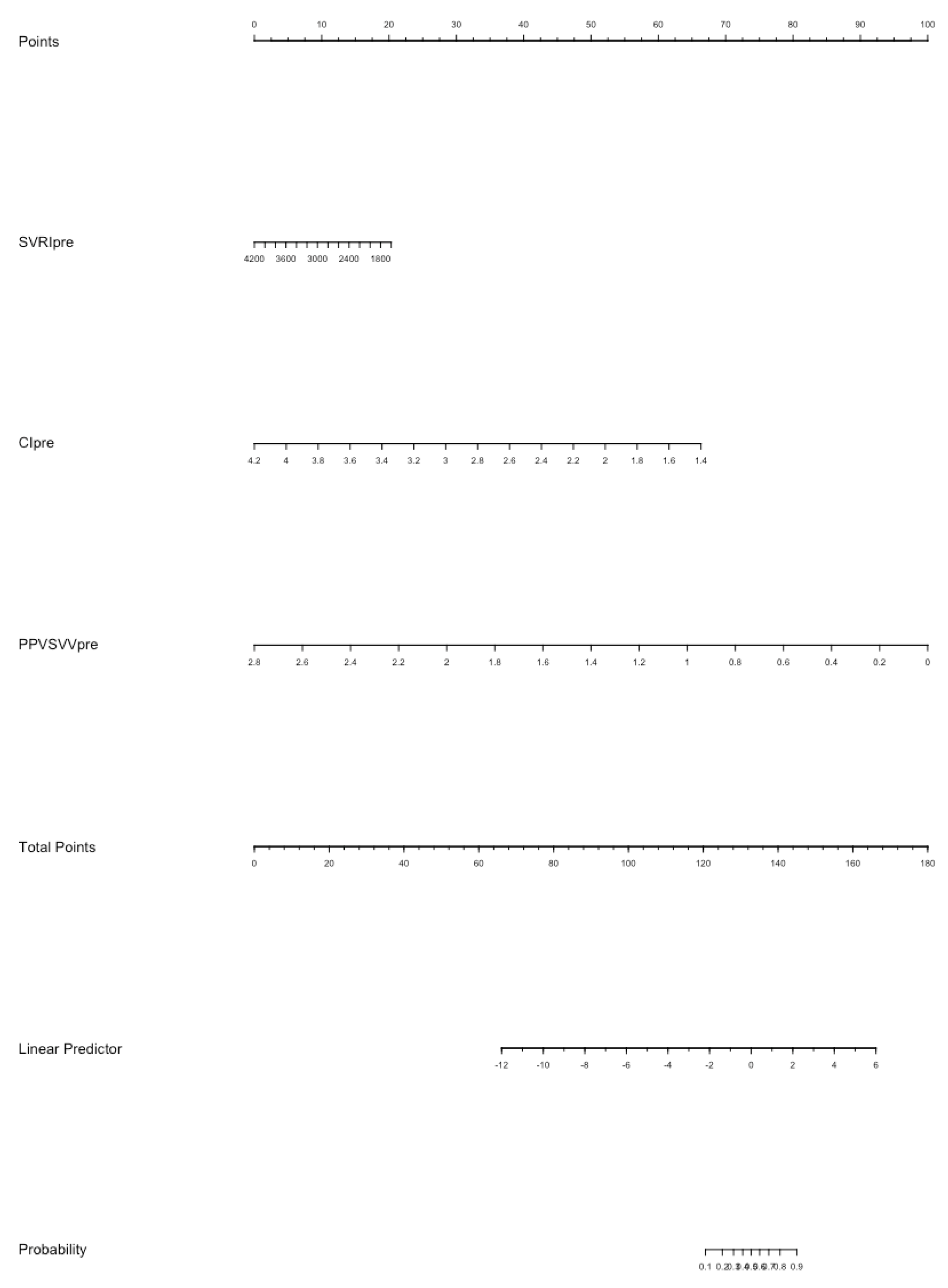 Life 13 00028 g005 Life 13 00028 g005