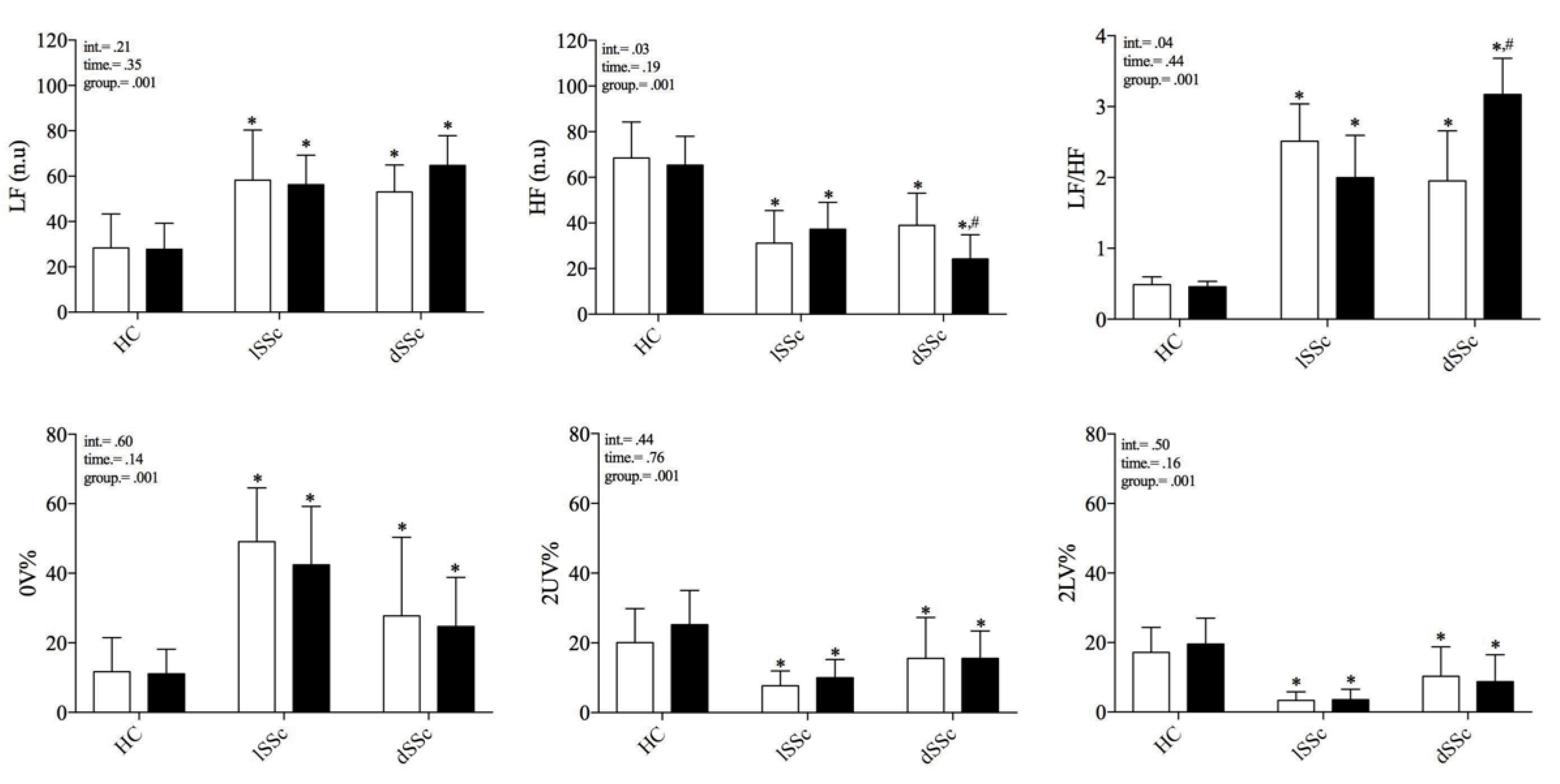 Life 13 00034 g002 Life 13 00034 g002