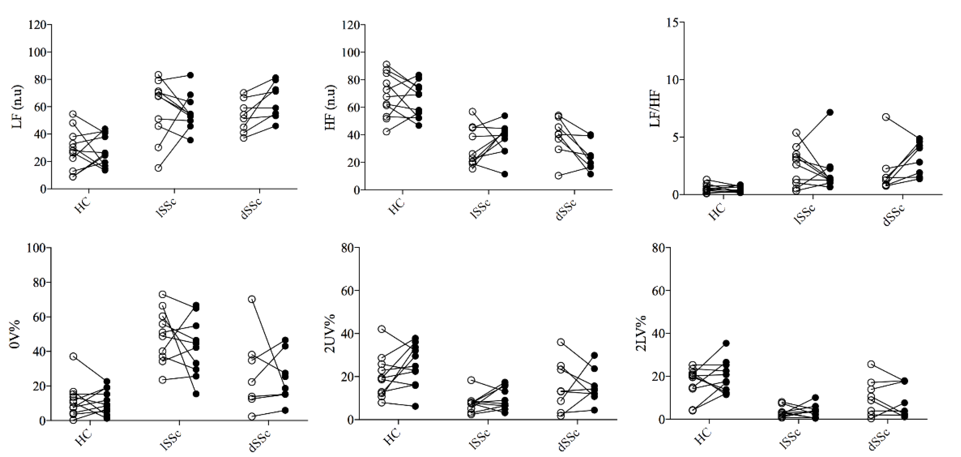 Life 13 00034 g003 Life 13 00034 g003