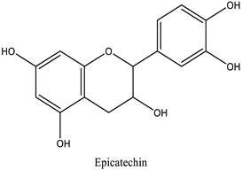 Life 13 00109 i003 Life 13 00109 i003