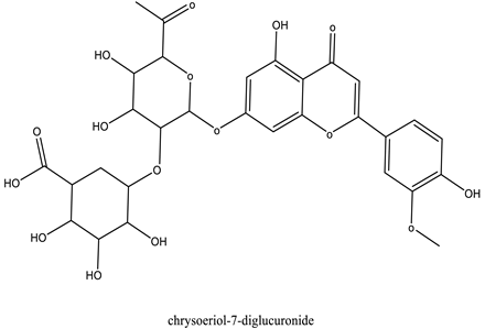 Life 13 00109 i004 Life 13 00109 i004