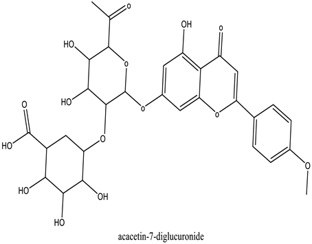 Life 13 00109 i005 Life 13 00109 i005