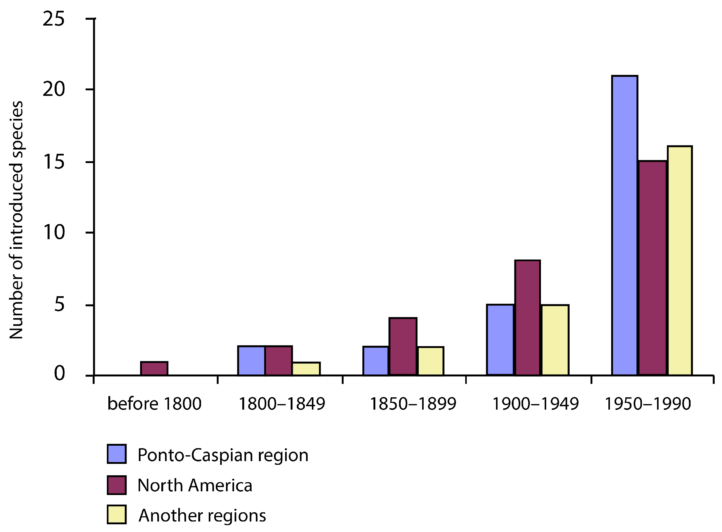 Life 13 00117 g001 Life 13 00117 g001