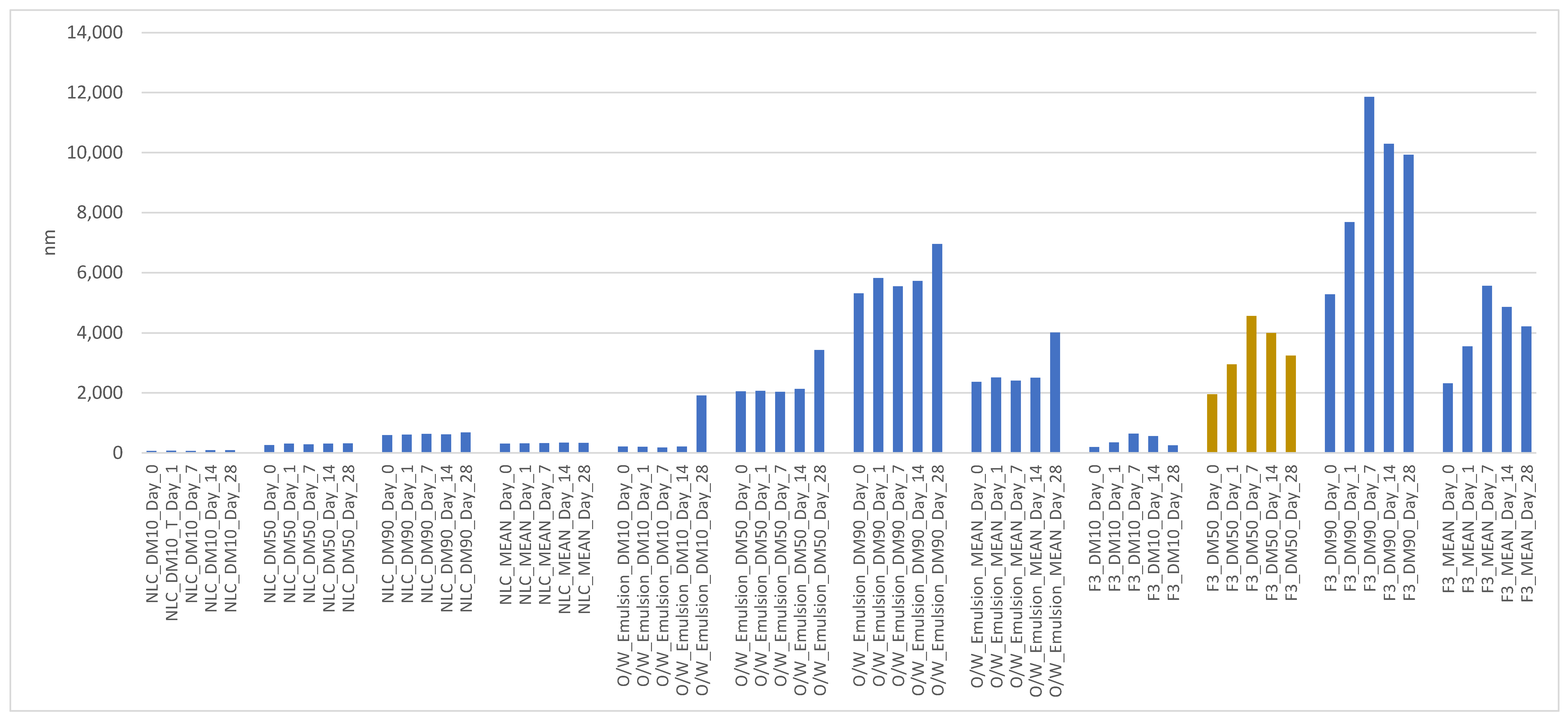 Life 13 00141 g004 Life 13 00141 g004