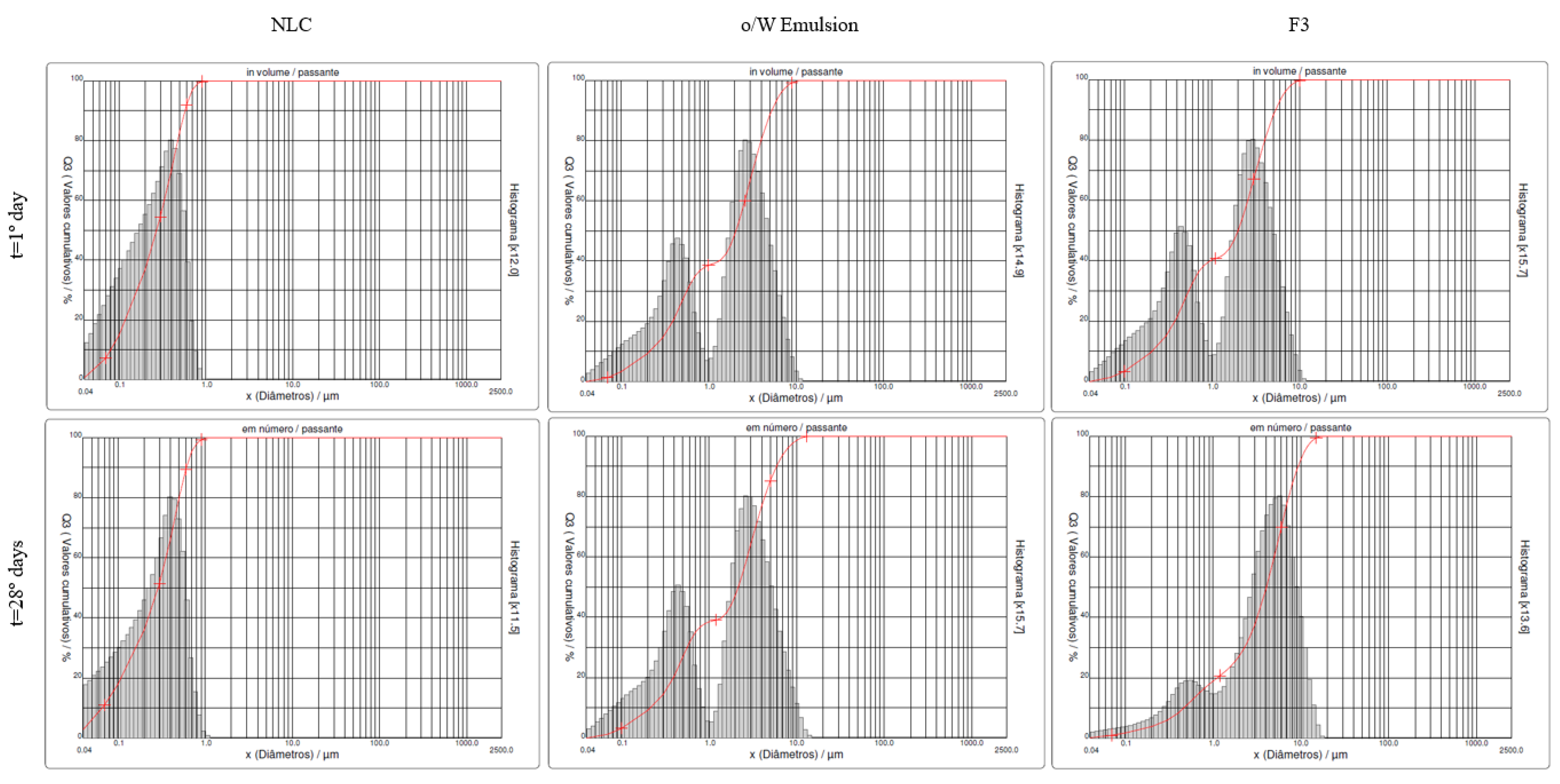 Life 13 00141 g005 Life 13 00141 g005