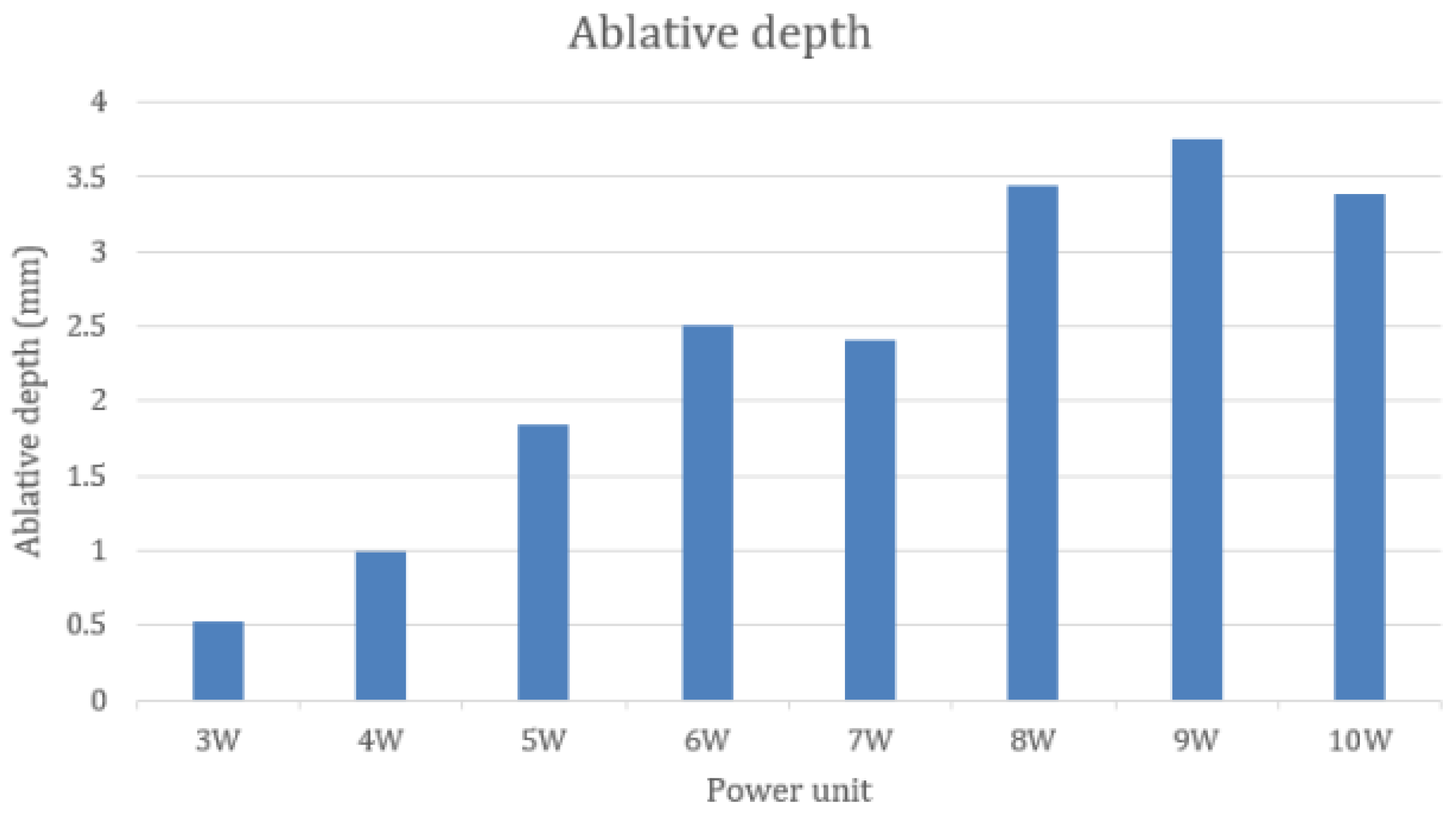 Life 13 00162 g007 Life 13 00162 g007