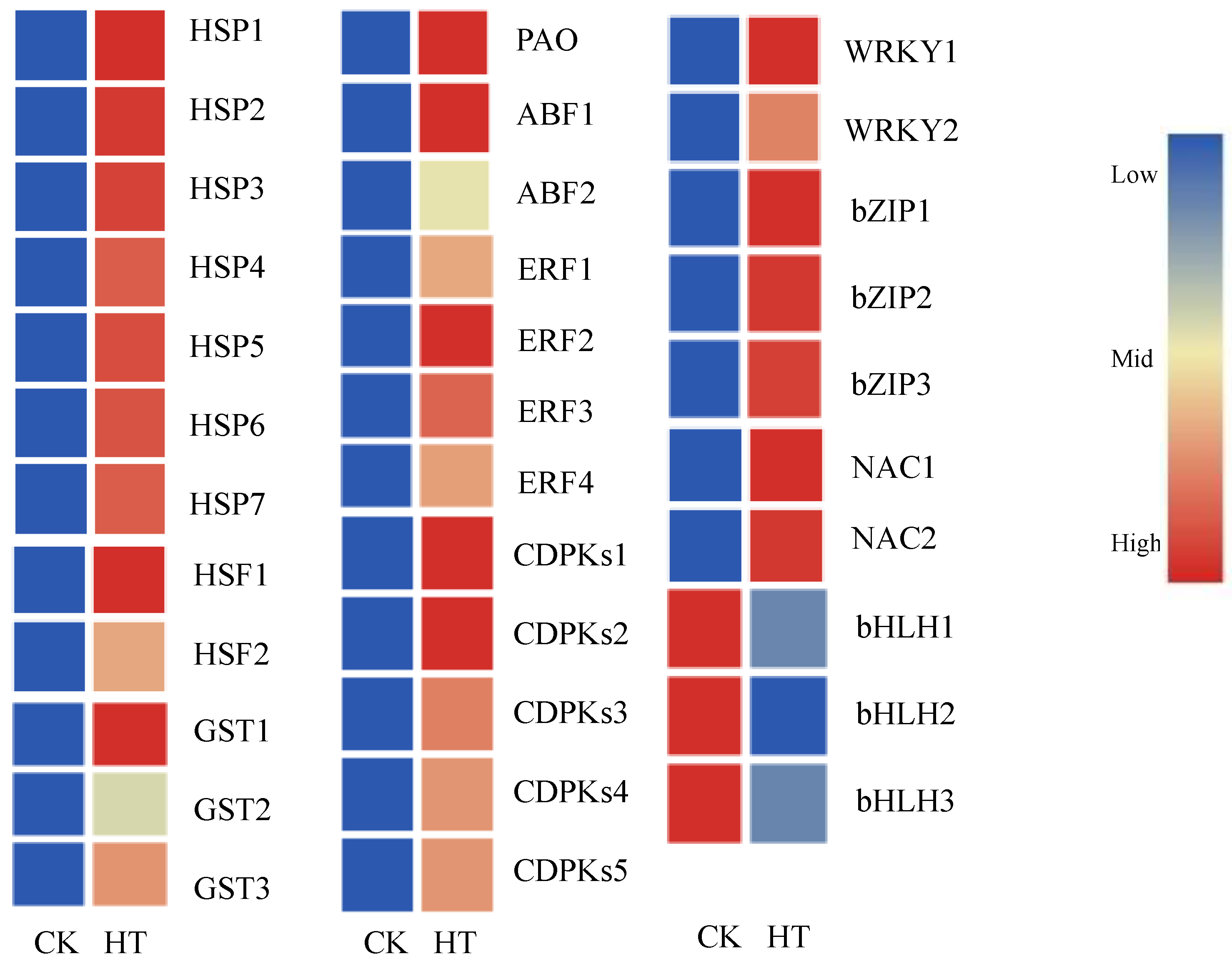 Life 13 00168 g007 Life 13 00168 g007