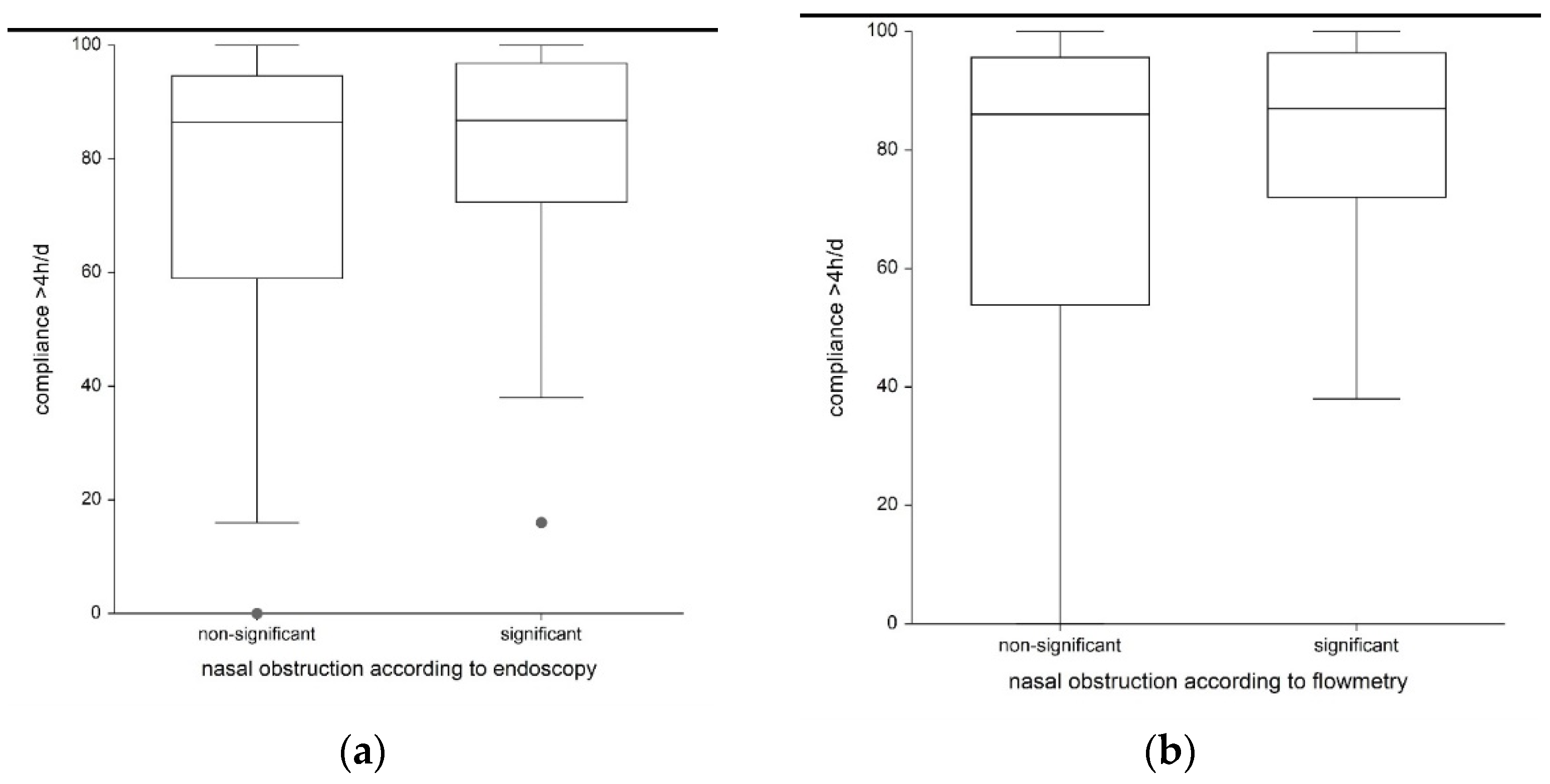 Life 13 00219 g003 Life 13 00219 g003
