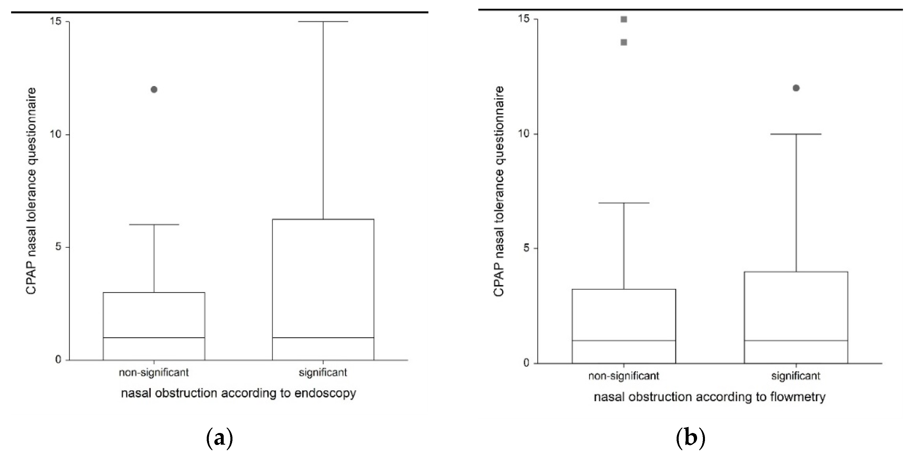 Life 13 00219 g004 Life 13 00219 g004