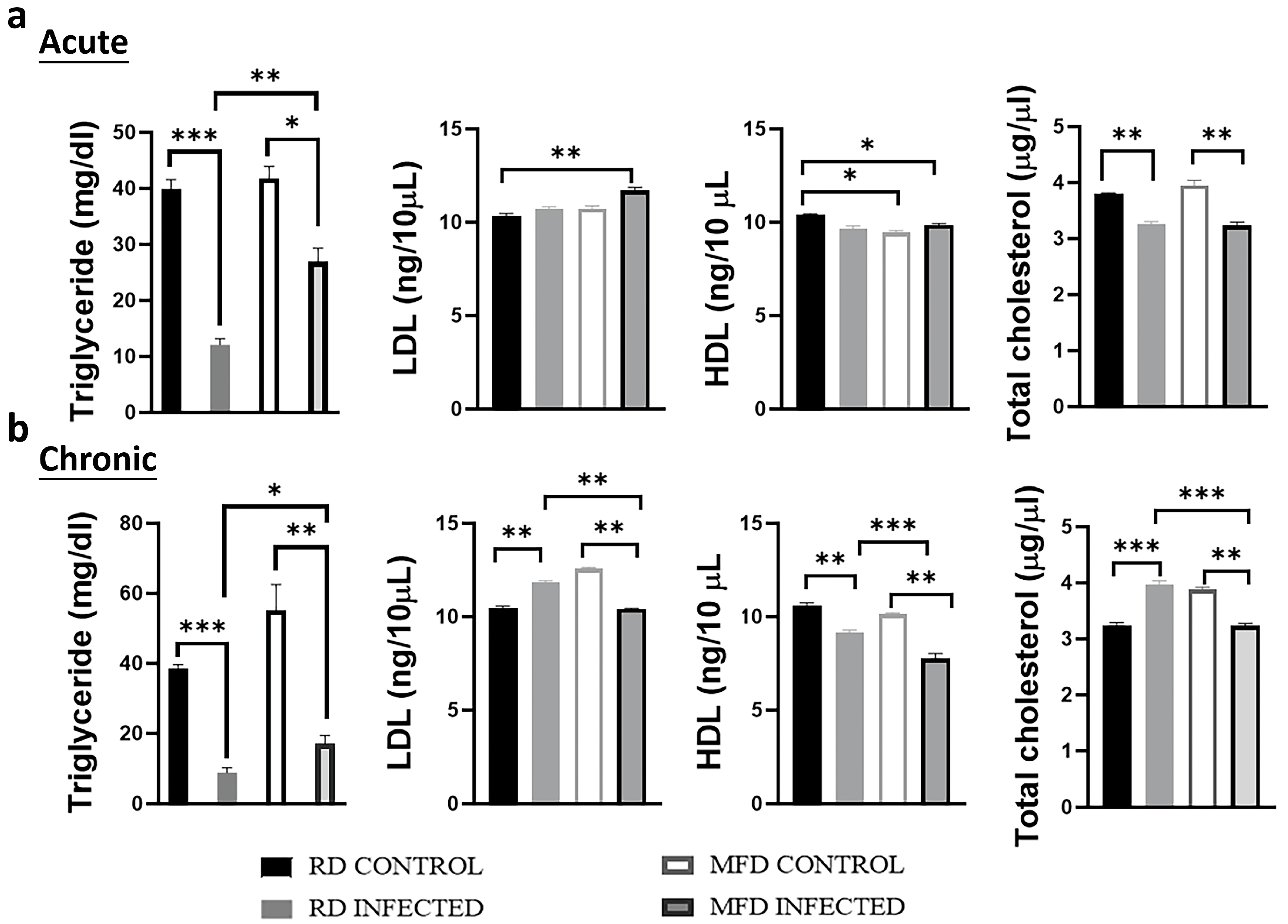 Life 13 00228 g008 Life 13 00228 g008