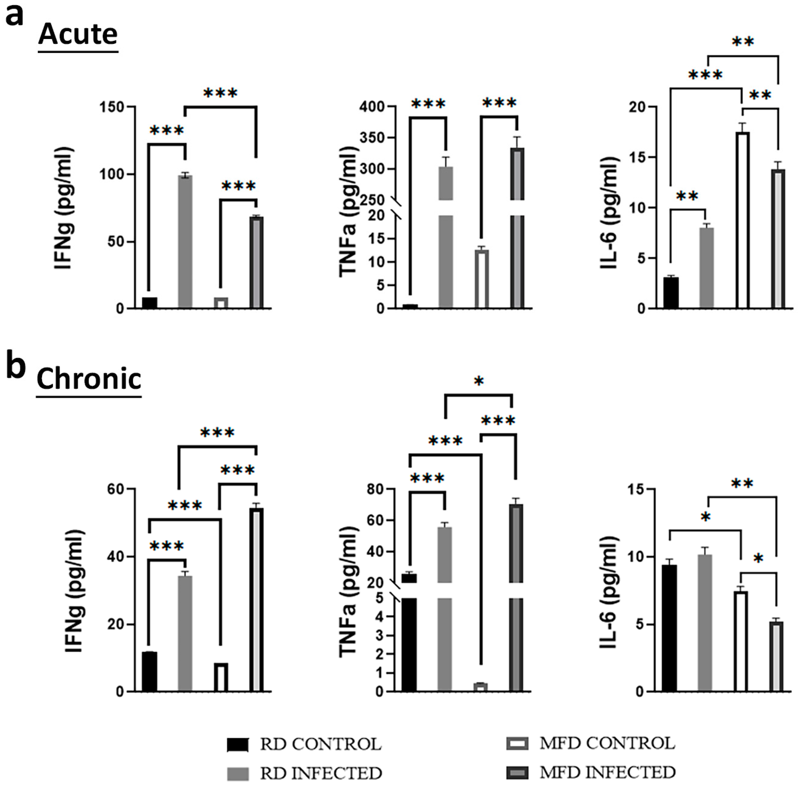 Life 13 00228 g009 Life 13 00228 g009