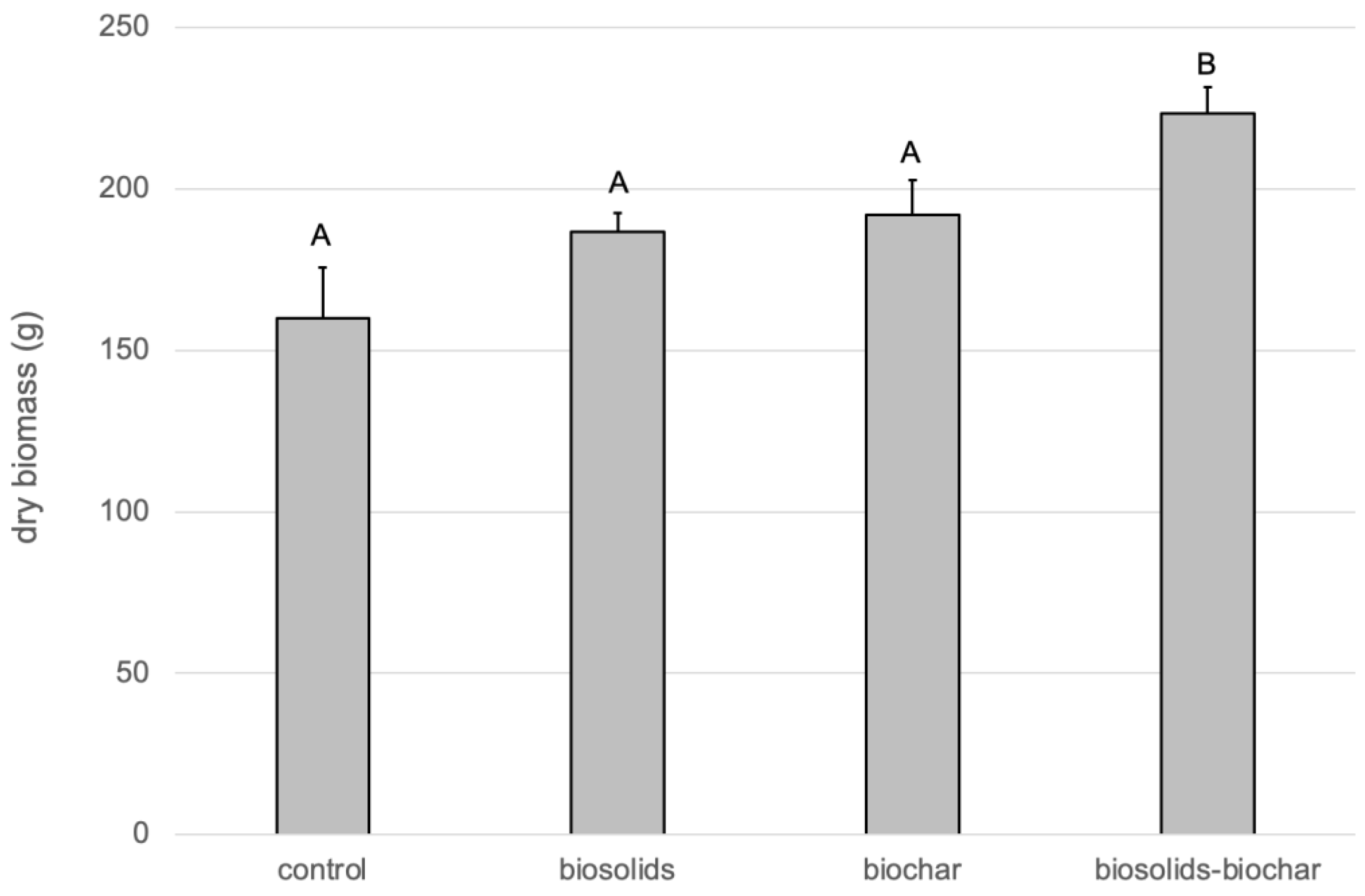 Life 13 00243 g001 Life 13 00243 g001