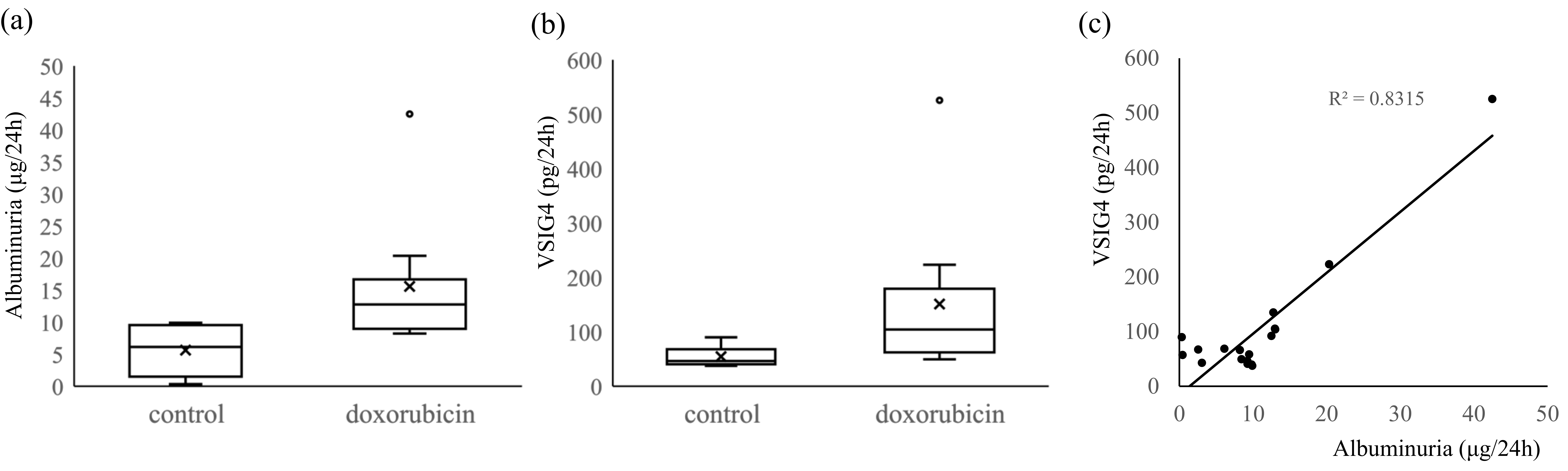 Life 13 00277 g002 Life 13 00277 g002
