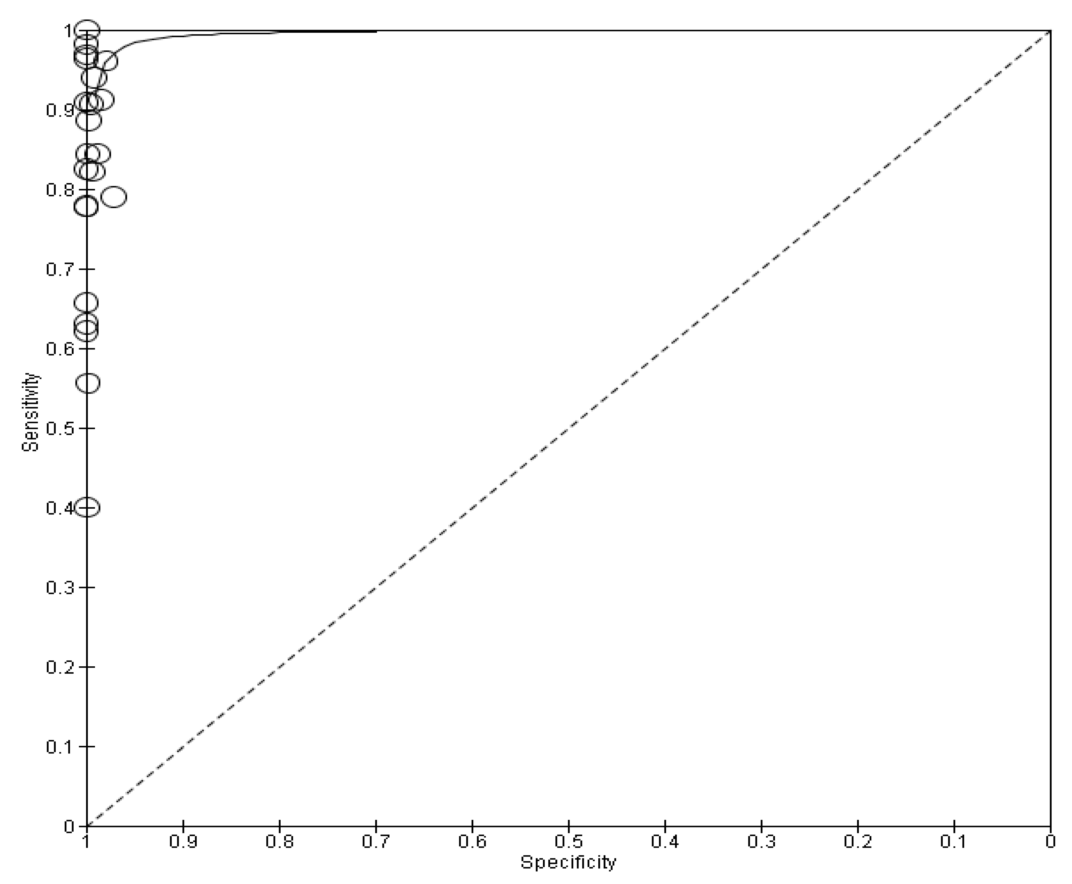 Life 13 00281 g005 Life 13 00281 g005