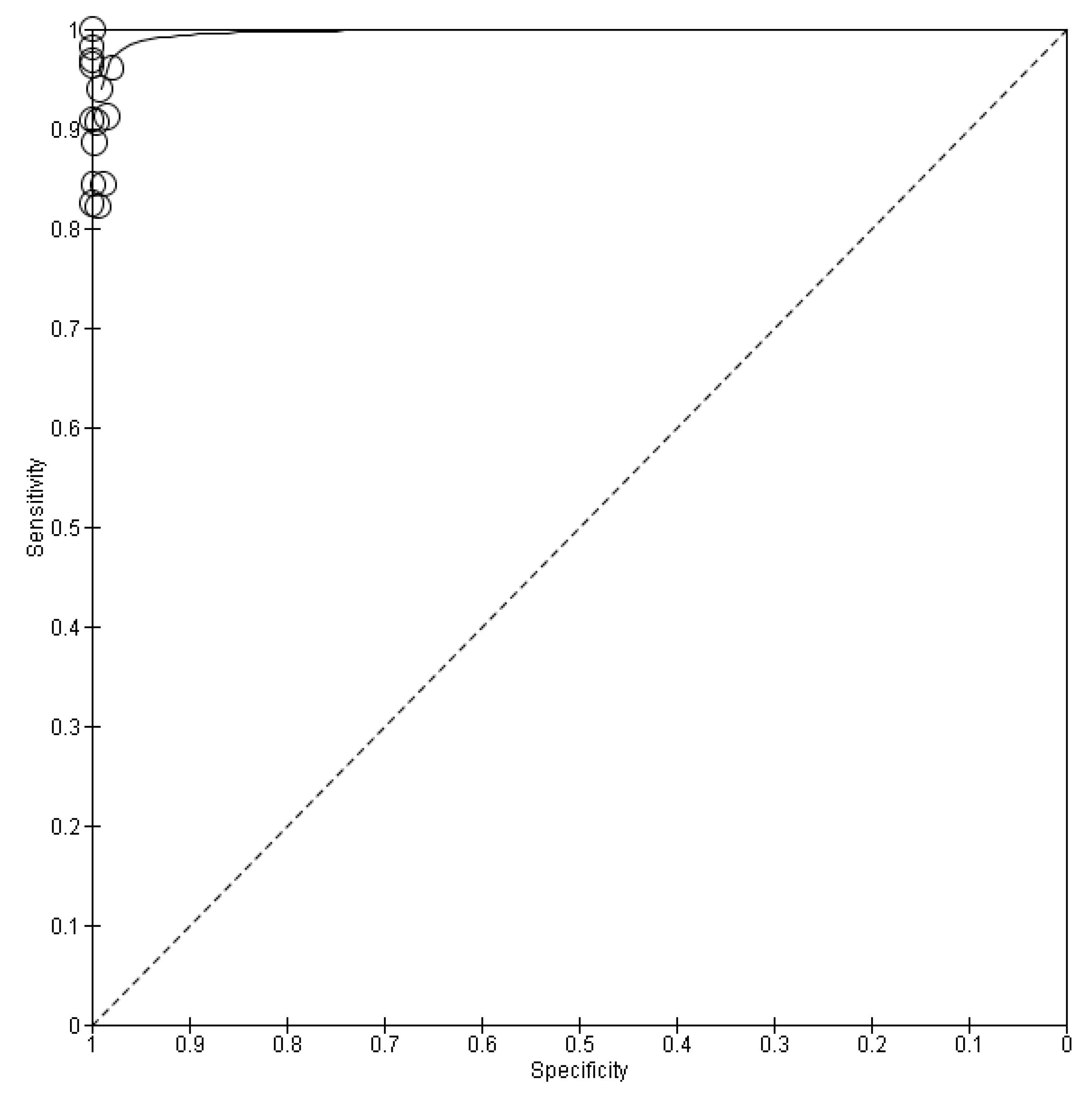 Life 13 00281 g007 Life 13 00281 g007