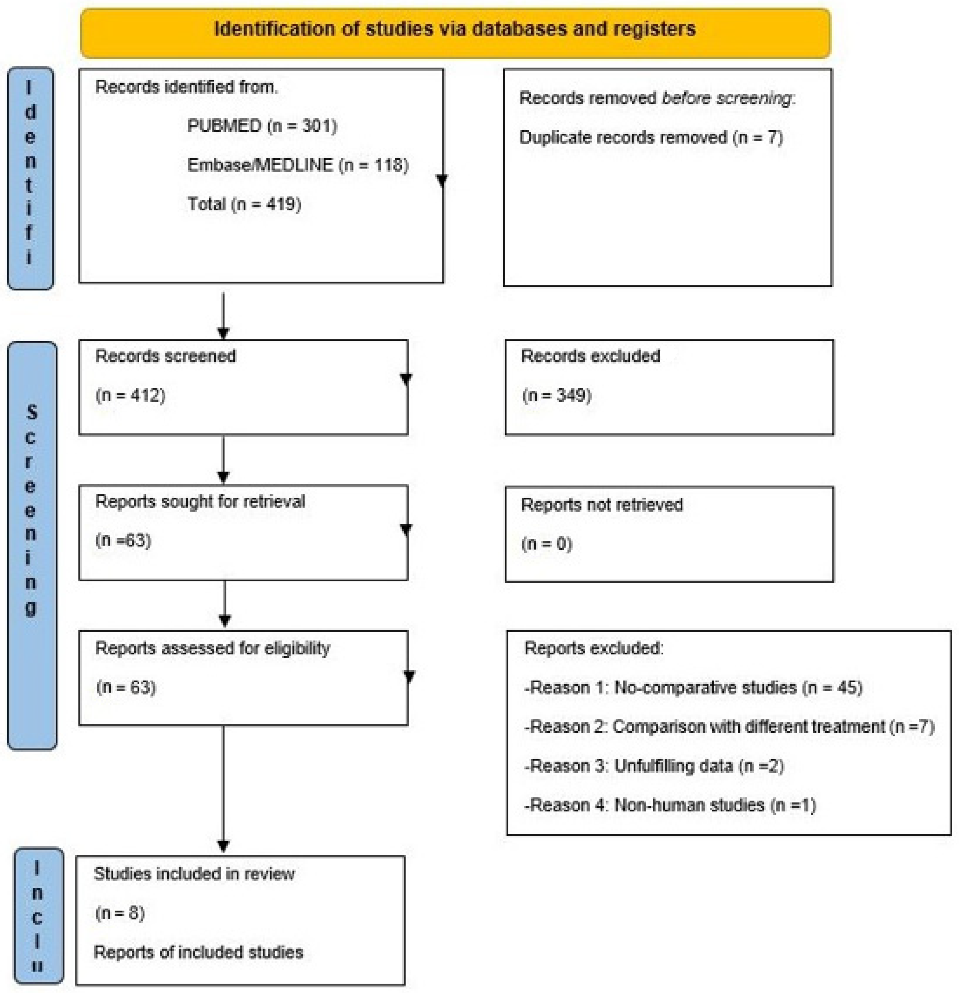 Life 13 00287 g001 Life 13 00287 g001