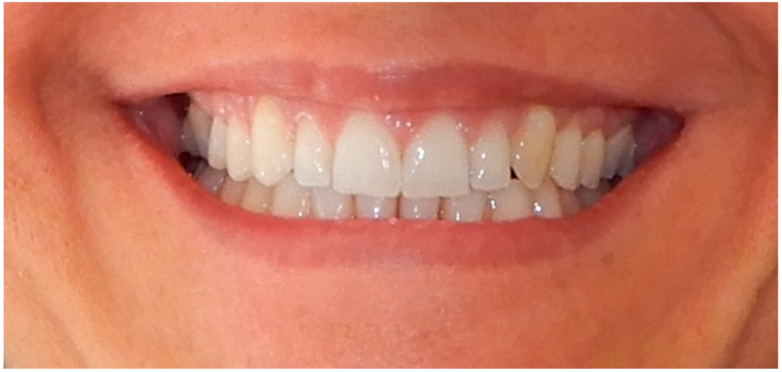 Life 13 00297 g007 Life 13 00297 g007