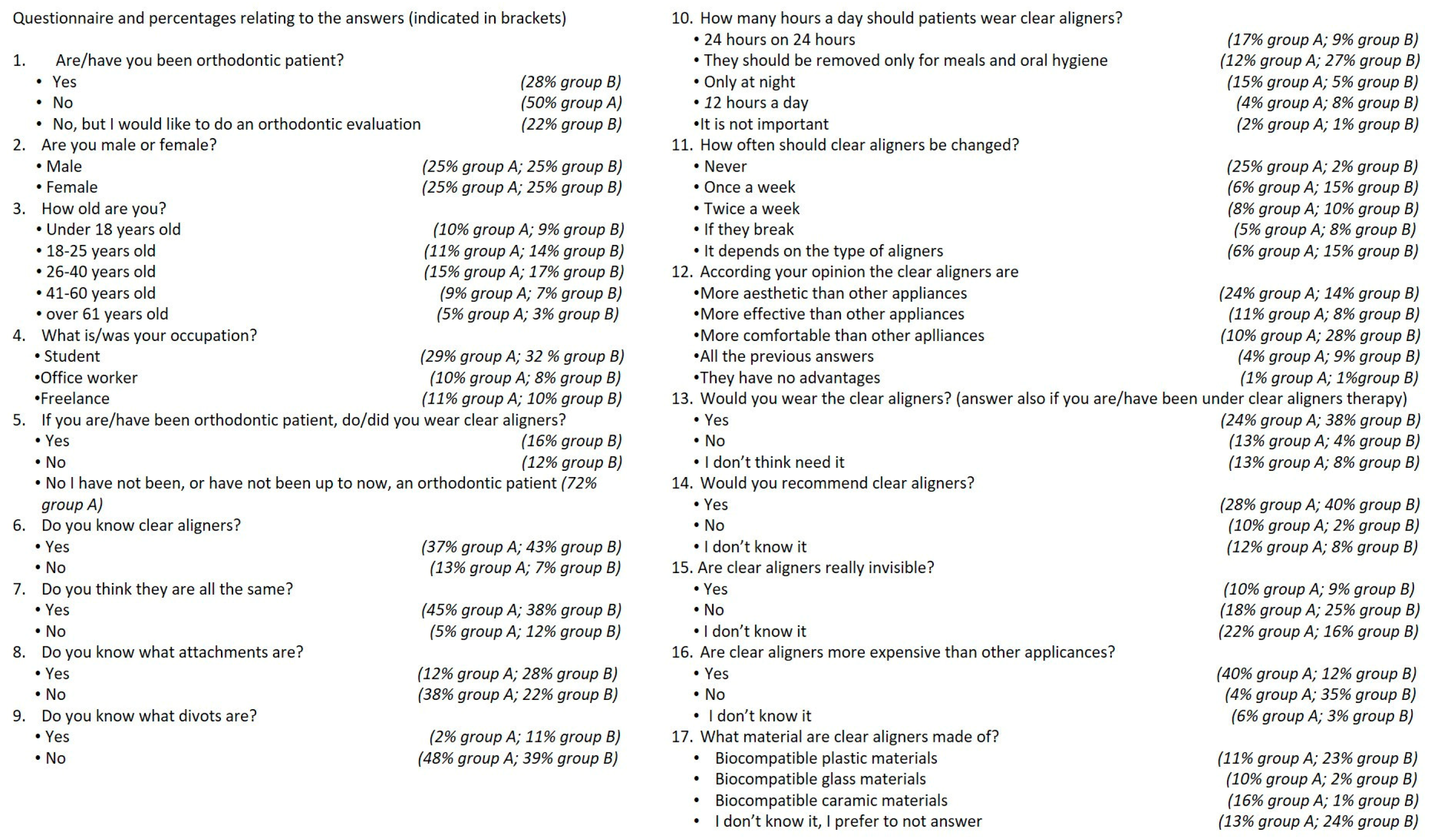 Life 13 00297 g014 Life 13 00297 g014