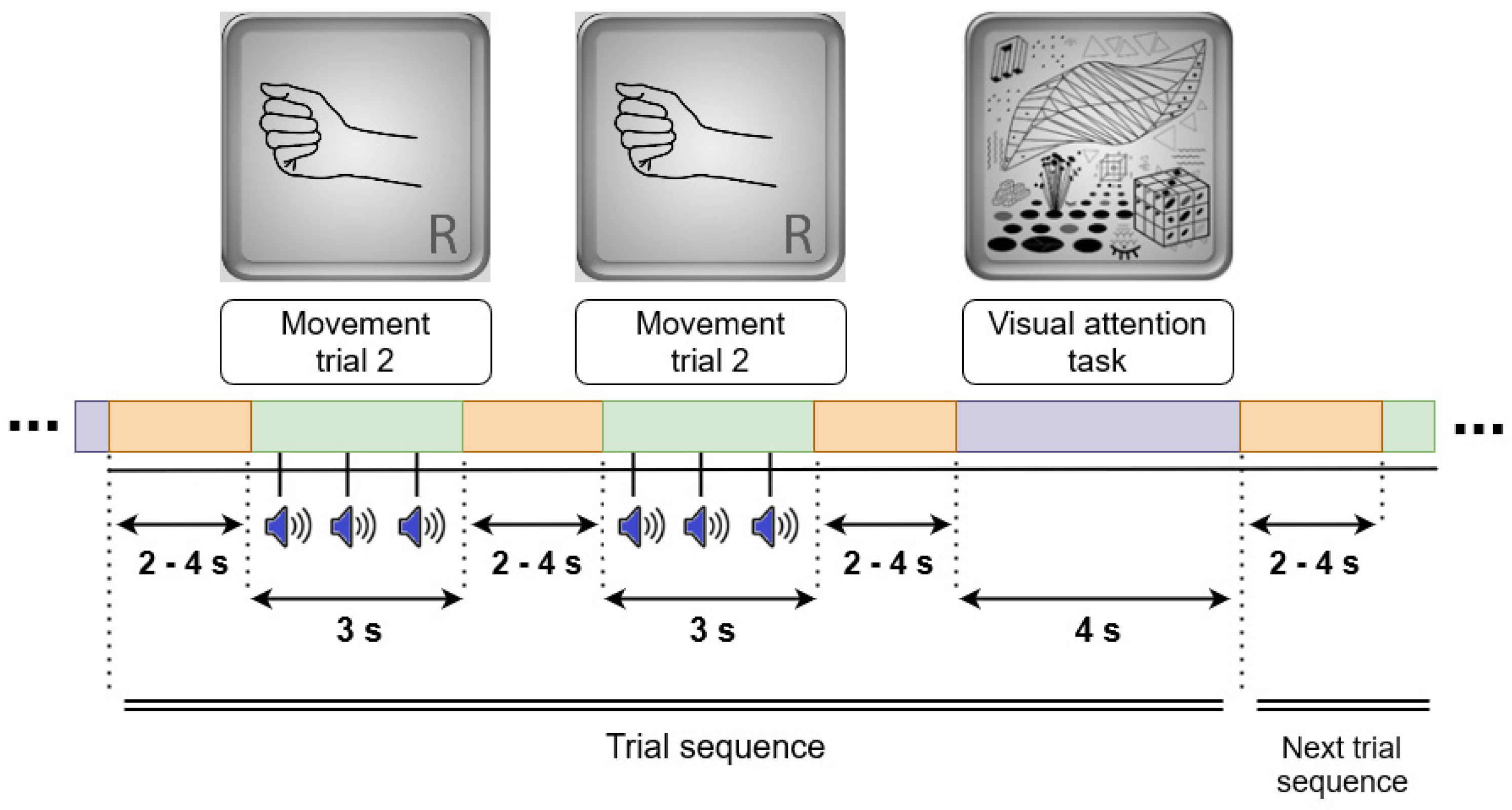 Life 13 00303 g002 Life 13 00303 g002