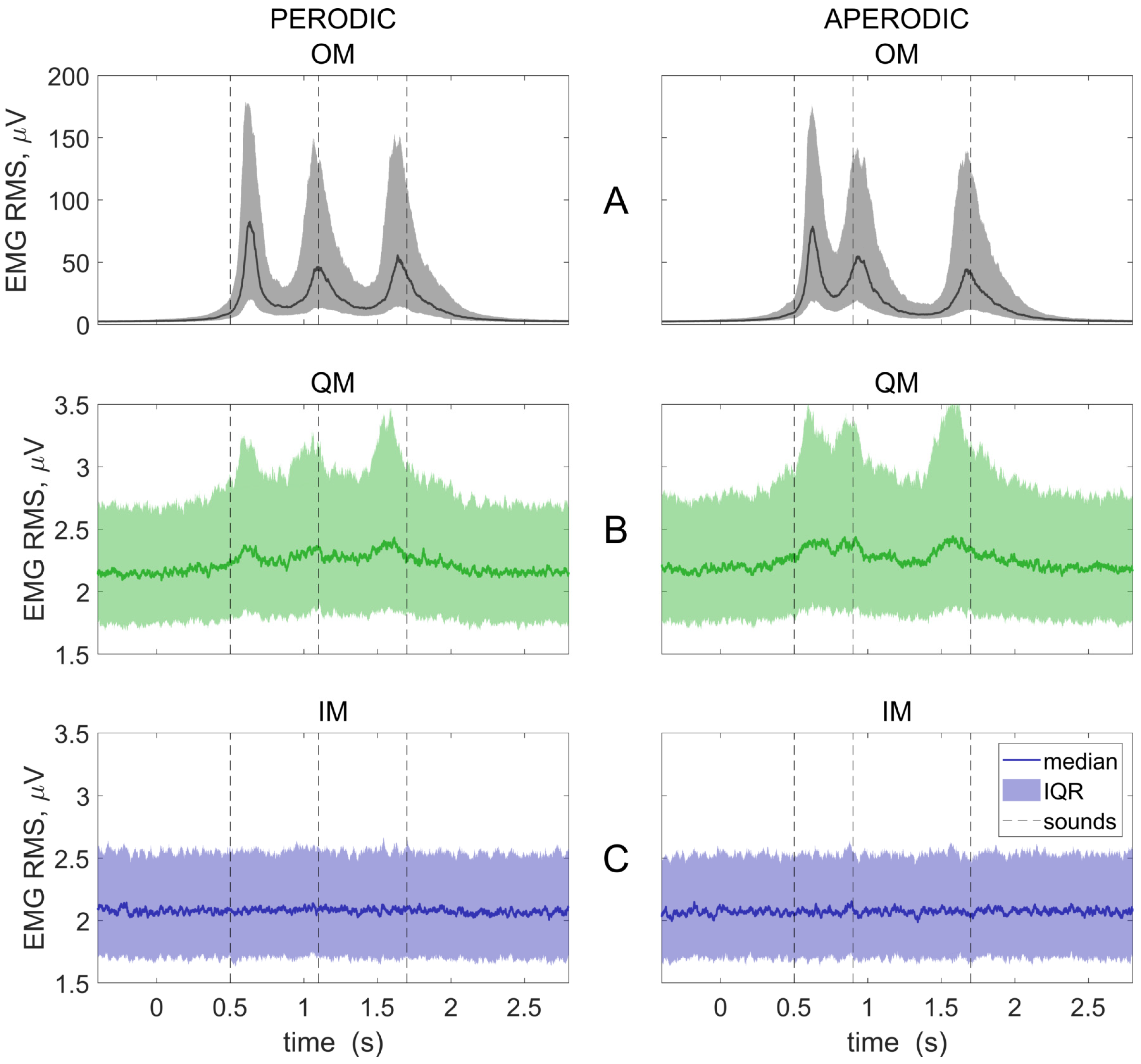 Life 13 00303 g004 Life 13 00303 g004