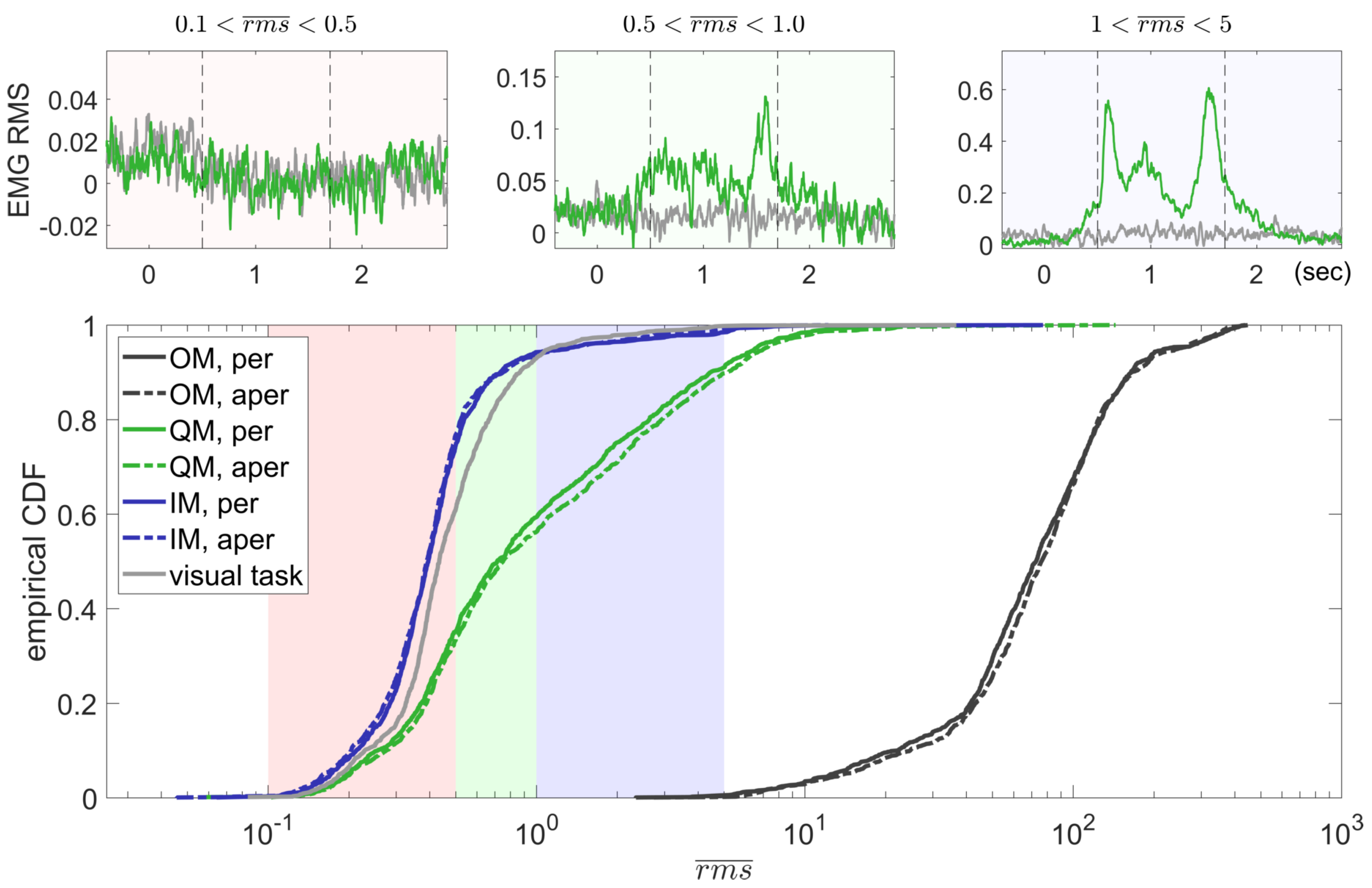 Life 13 00303 g005 Life 13 00303 g005