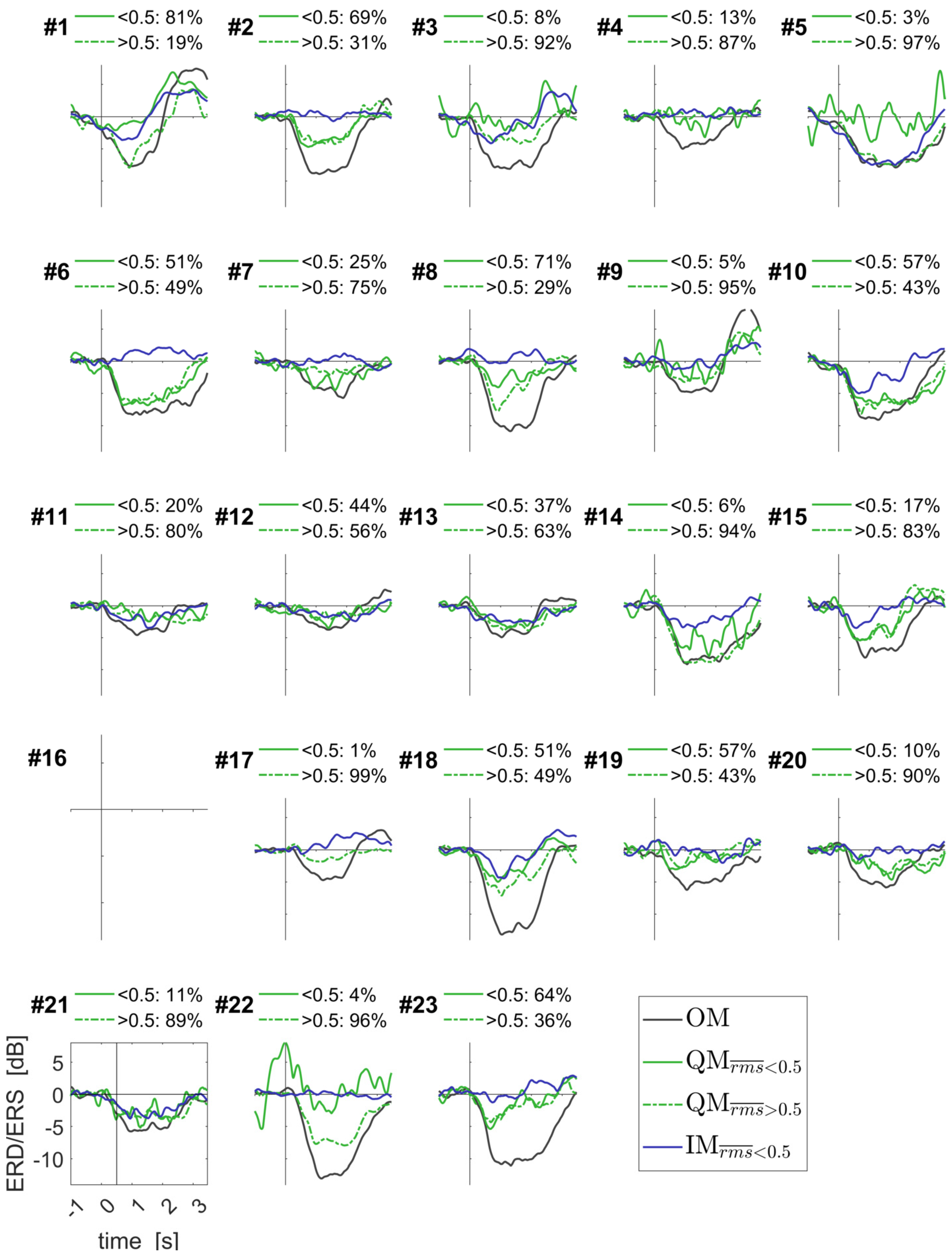 Life 13 00303 g008 Life 13 00303 g008