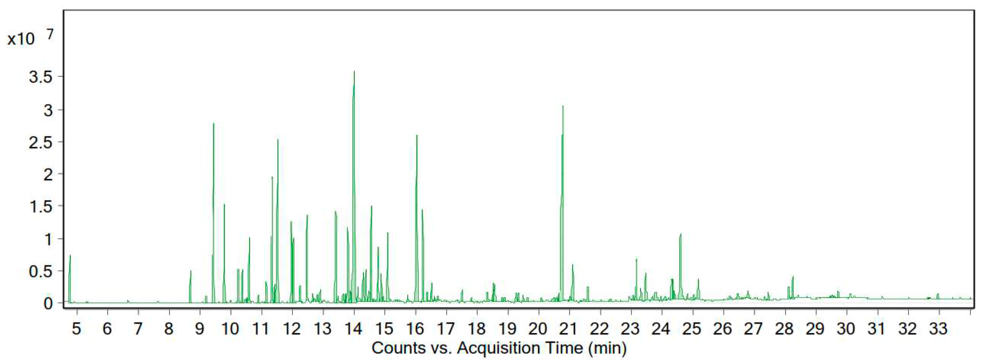 Life 13 00378 g004 Life 13 00378 g004