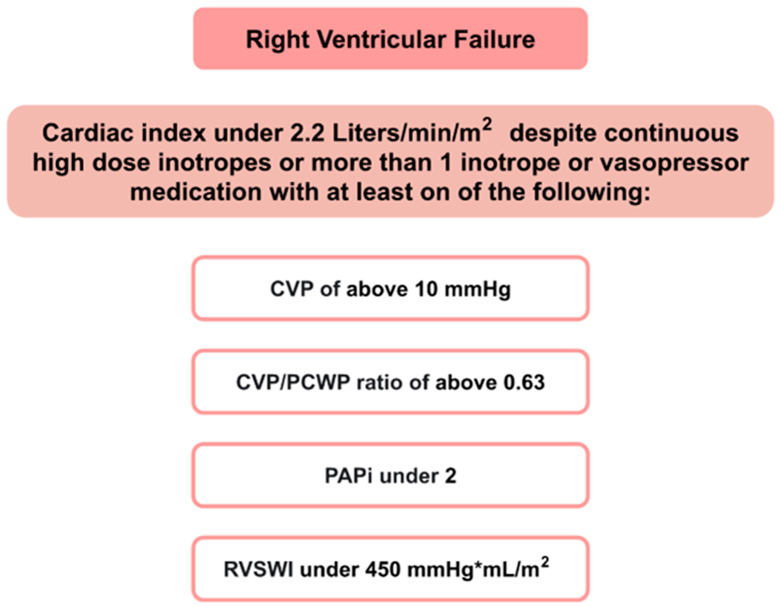 Life 13 00379 g001 Life 13 00379 g001