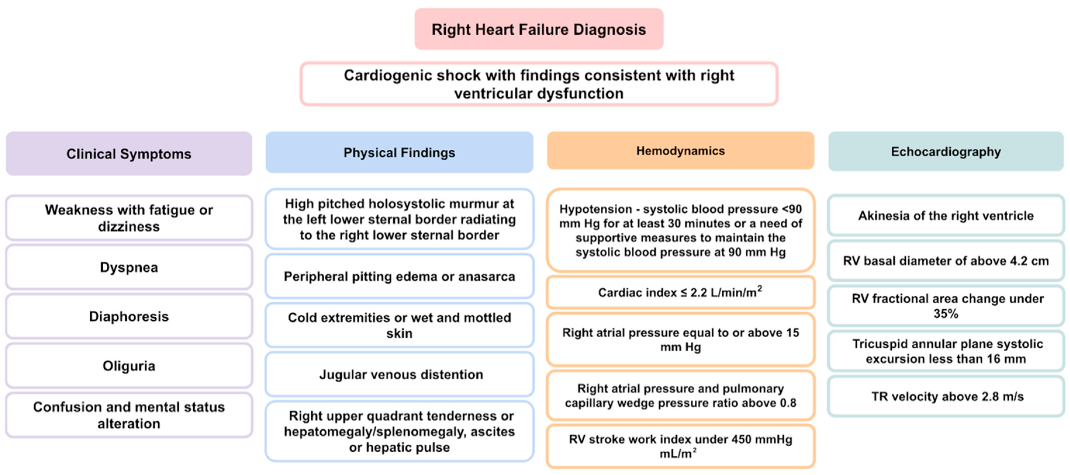 Life 13 00379 g005 Life 13 00379 g005