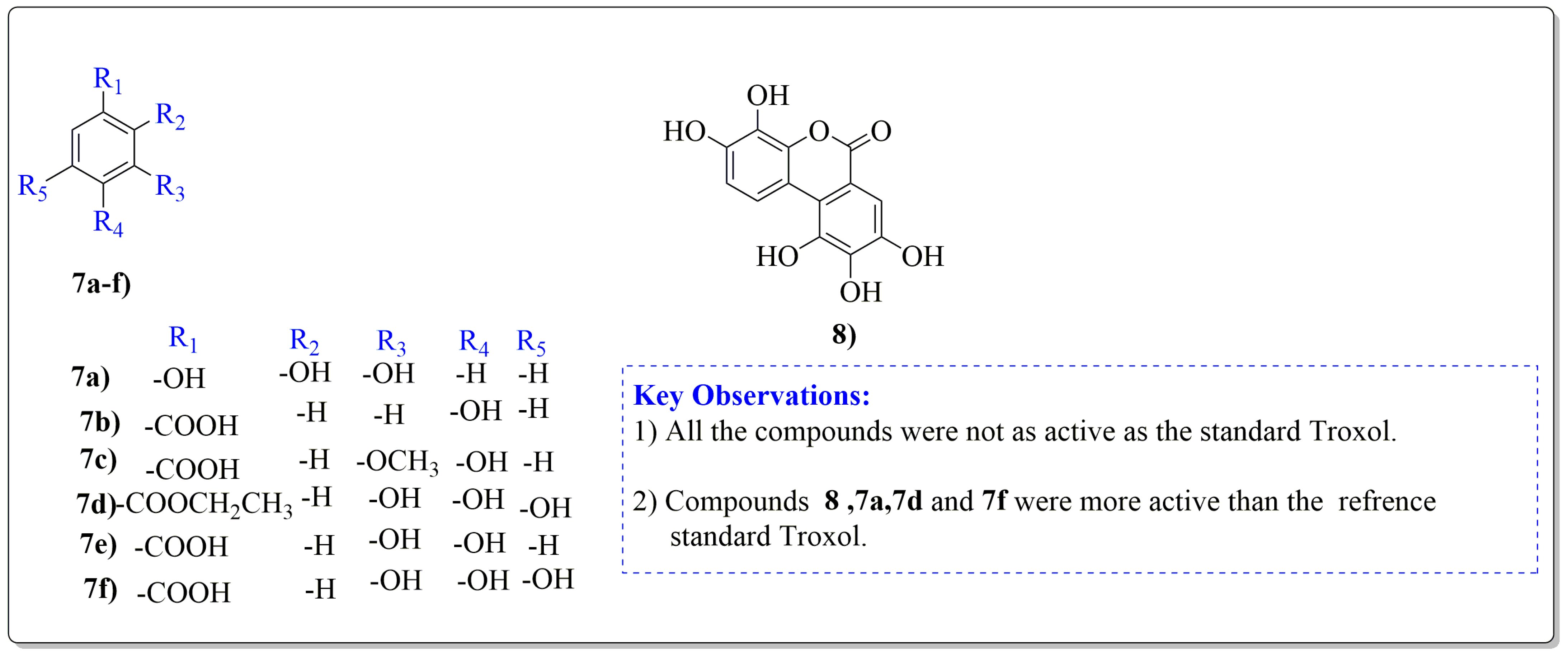 Life 13 00380 g004 Life 13 00380 g004