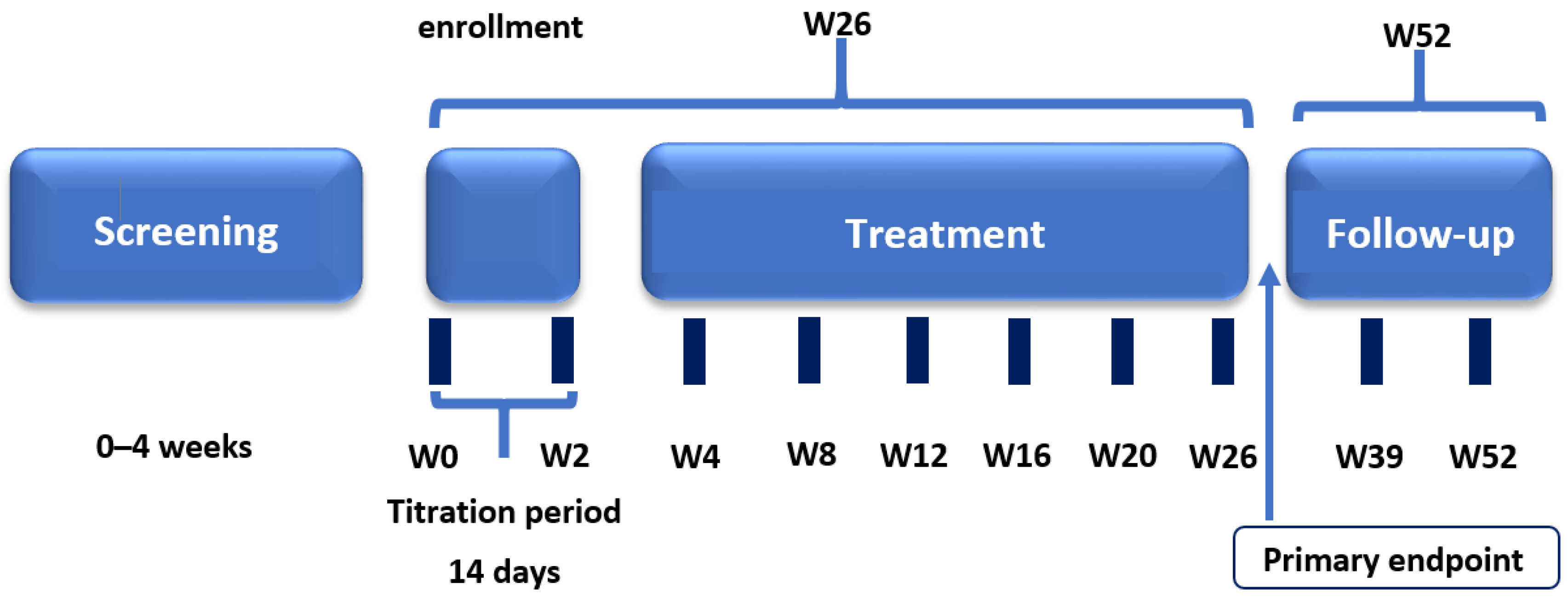 Life 13 00483 g001 Life 13 00483 g001