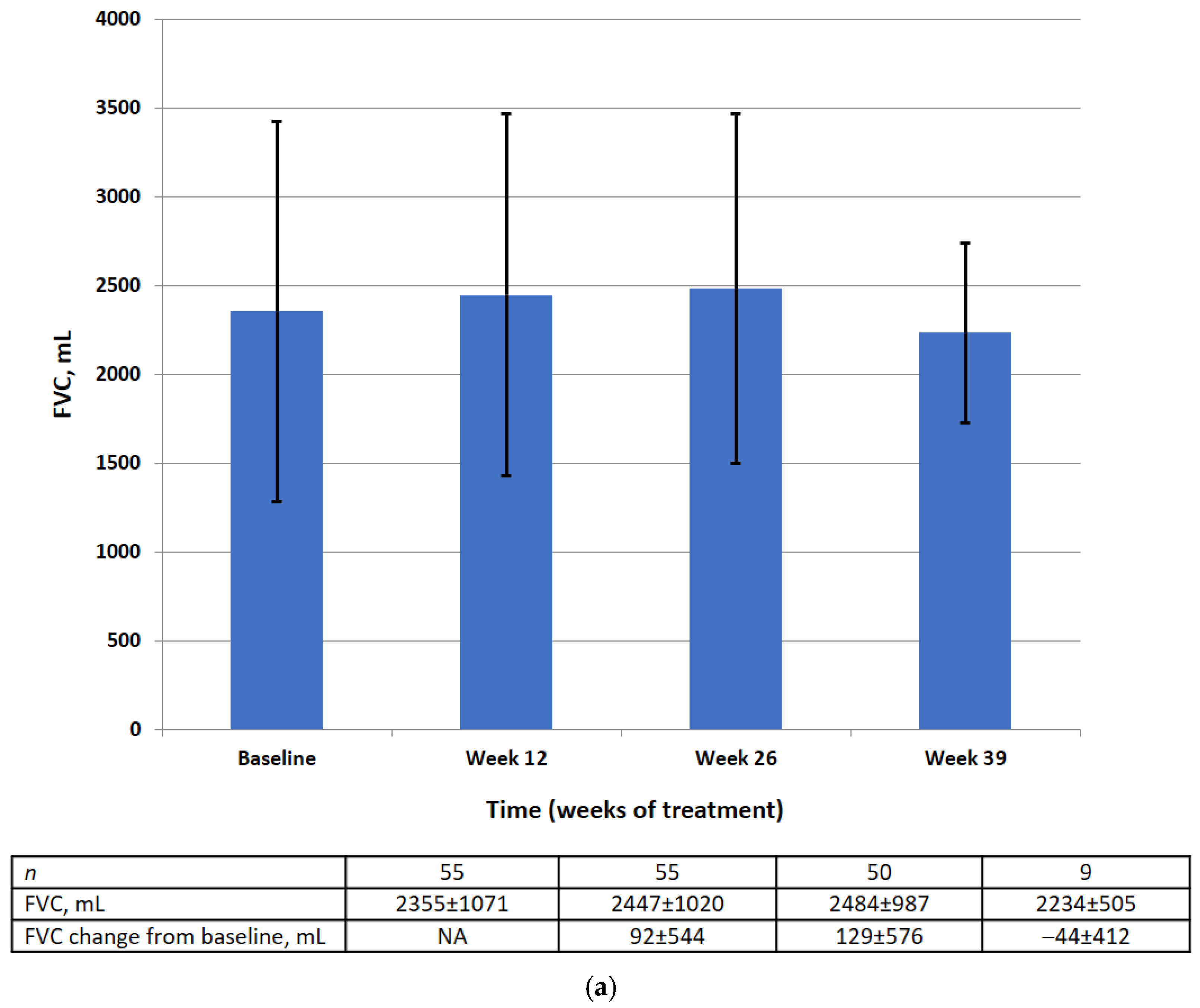 Life 13 00483 g003a Life 13 00483 g003a