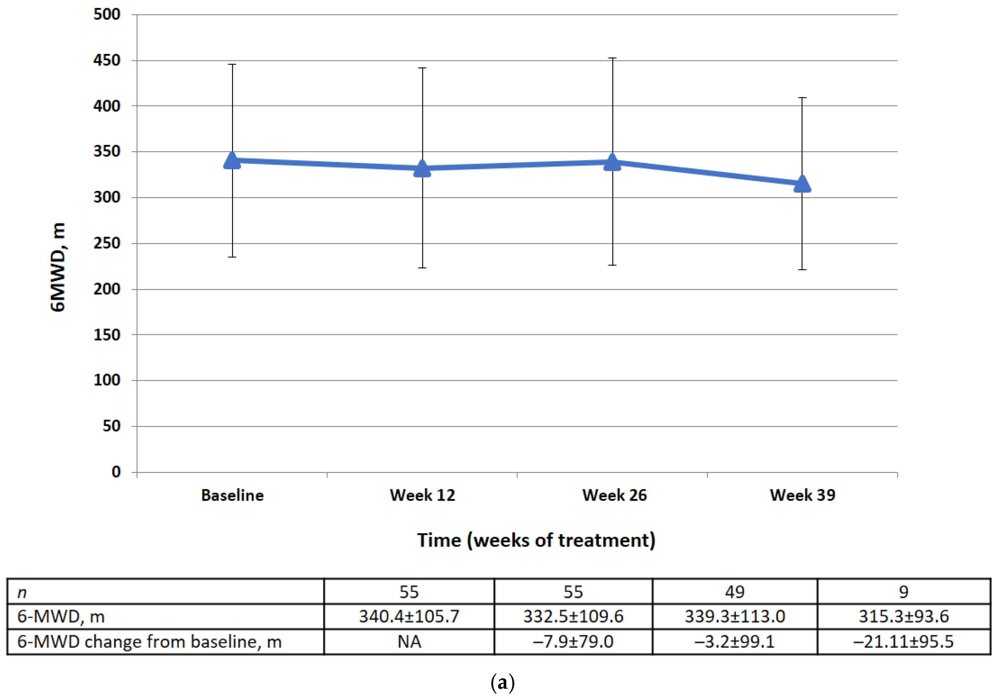 Life 13 00483 g004a Life 13 00483 g004a