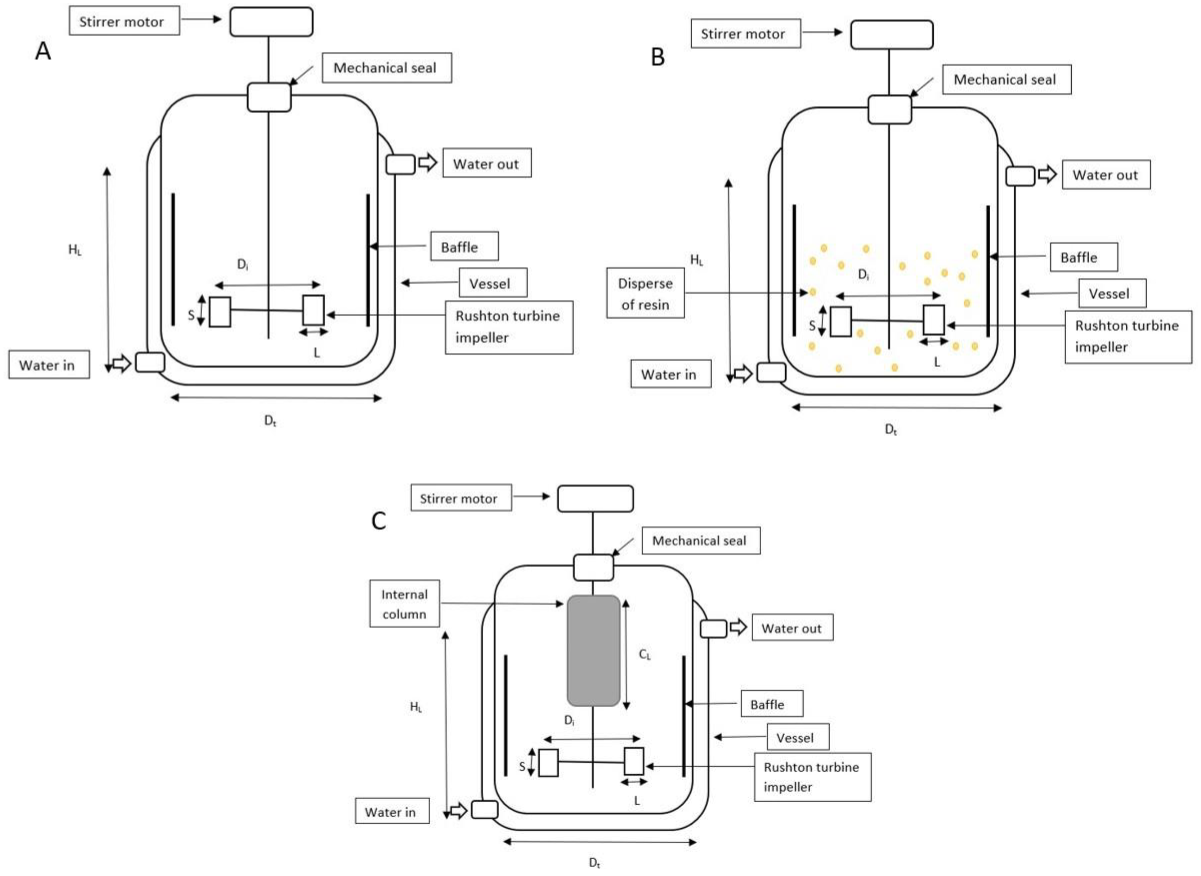 Life 13 00558 g001 Life 13 00558 g001