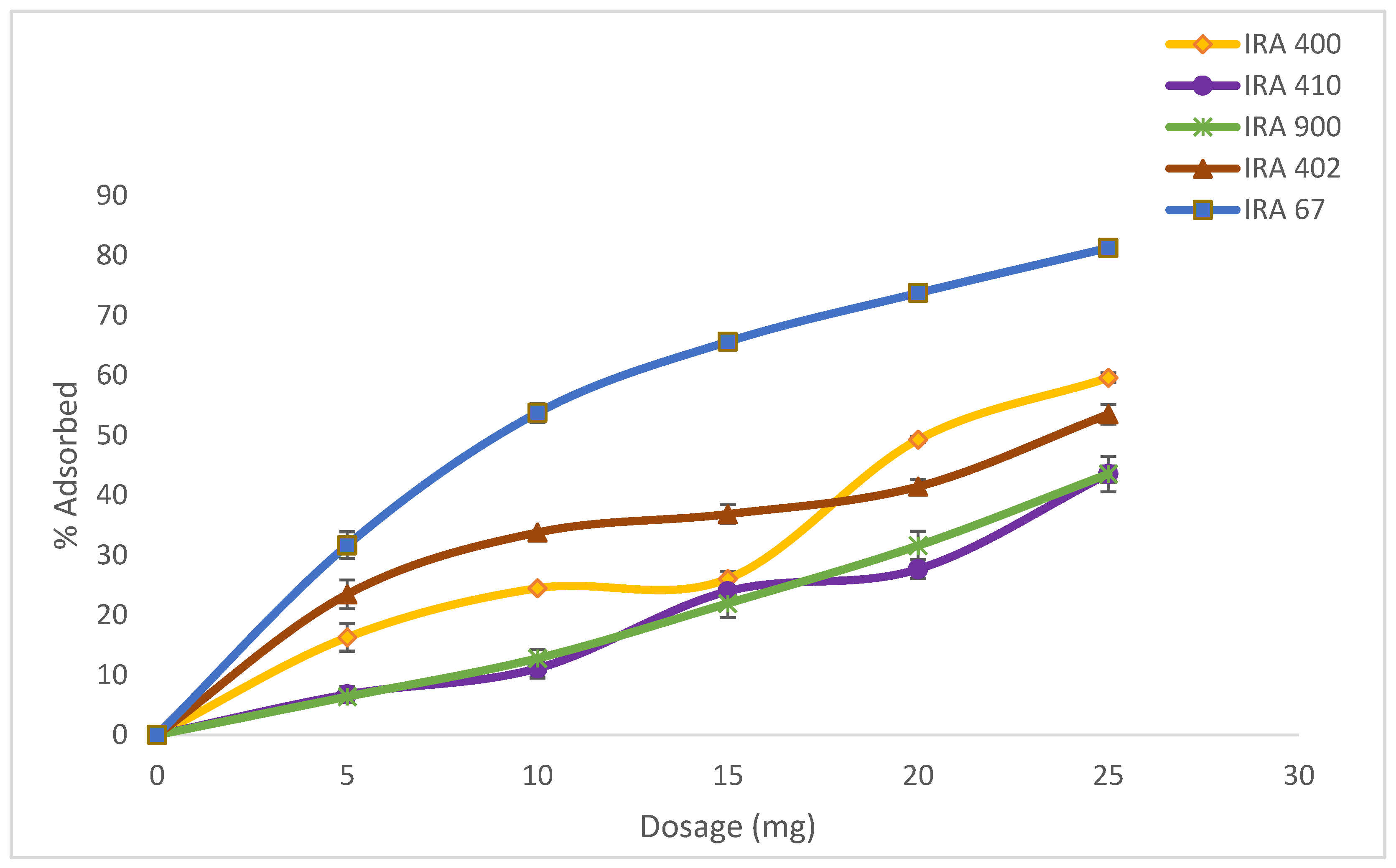 Life 13 00558 g002 Life 13 00558 g002
