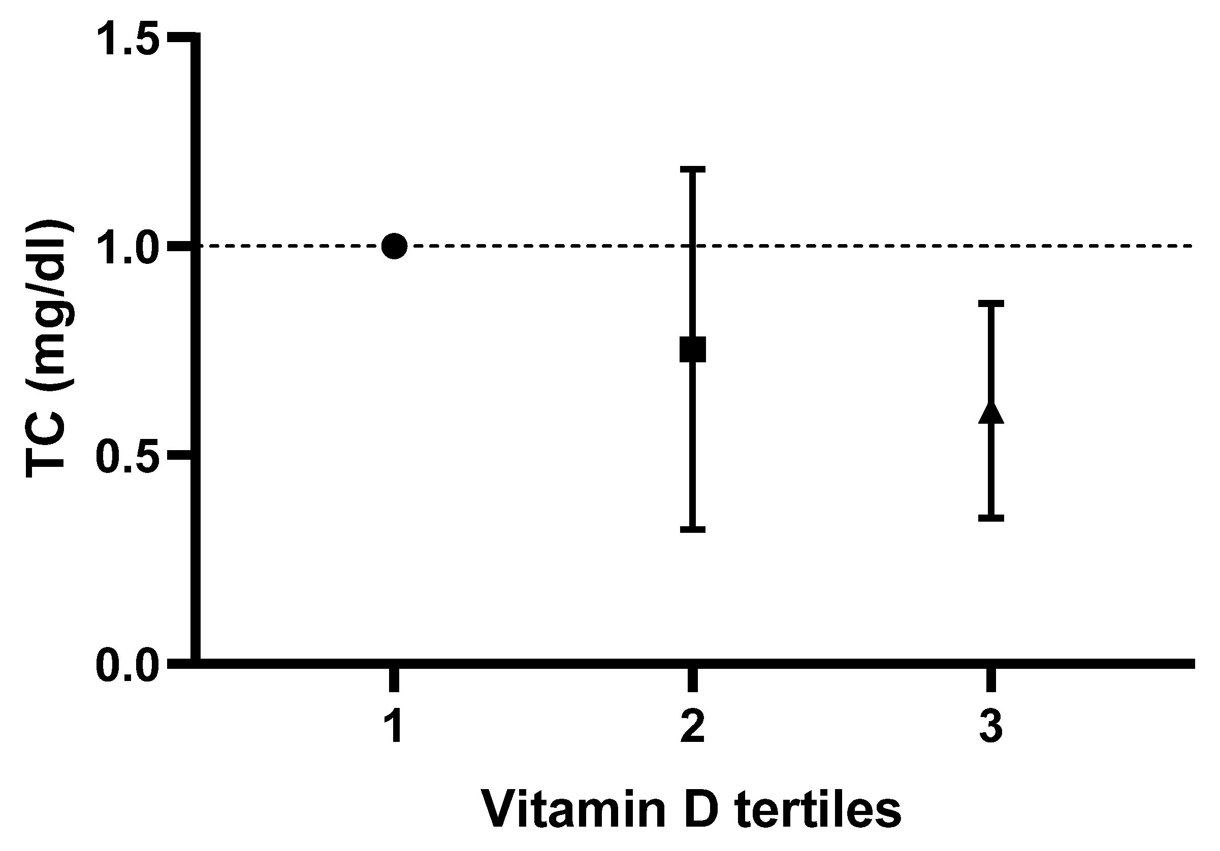Life 13 00581 g001 Life 13 00581 g001