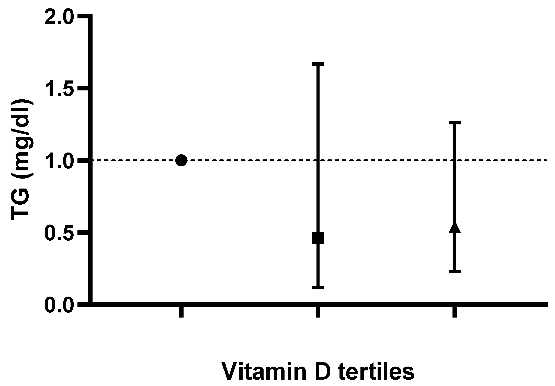 Life 13 00581 g002 Life 13 00581 g002