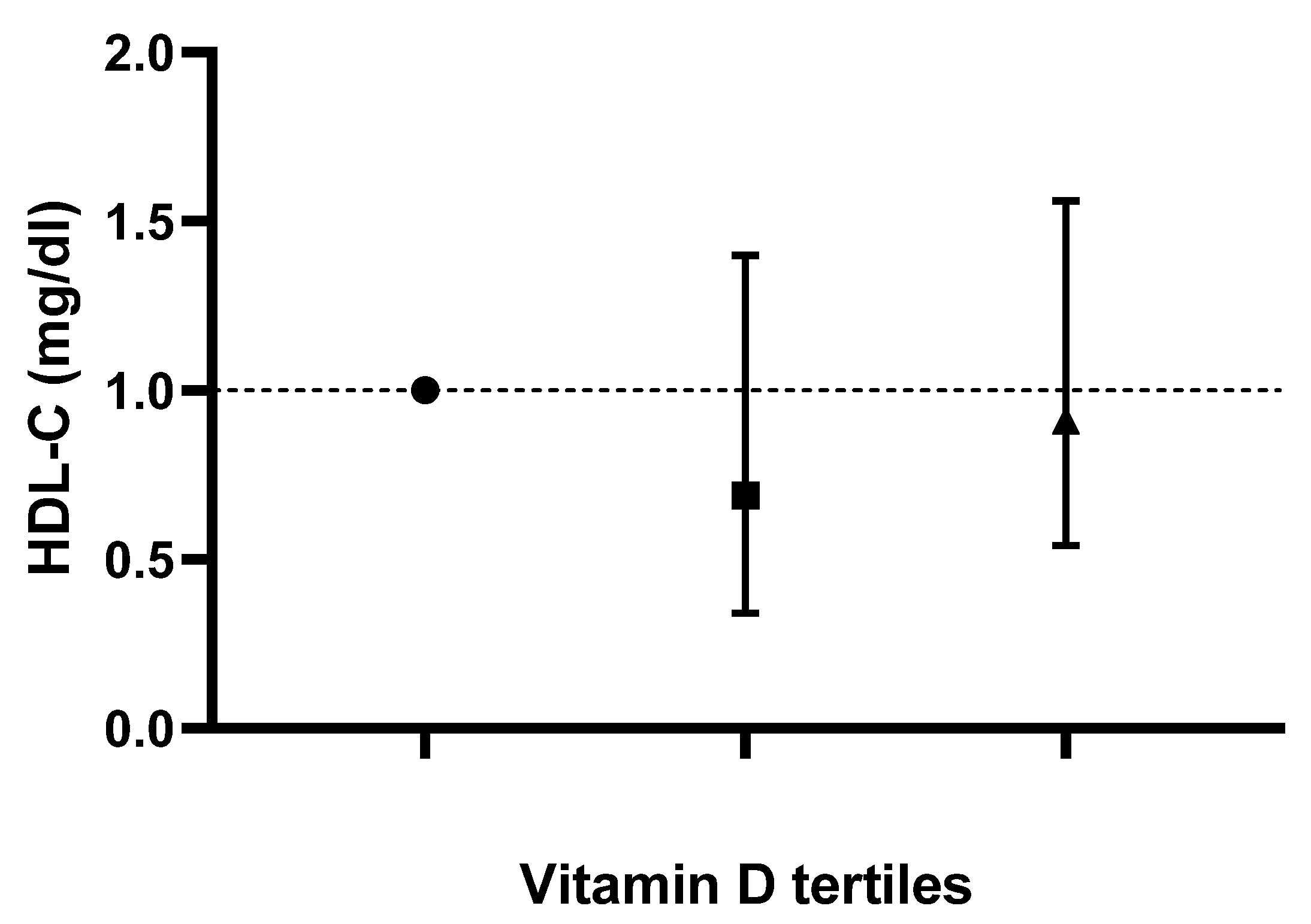 Life 13 00581 g004 Life 13 00581 g004