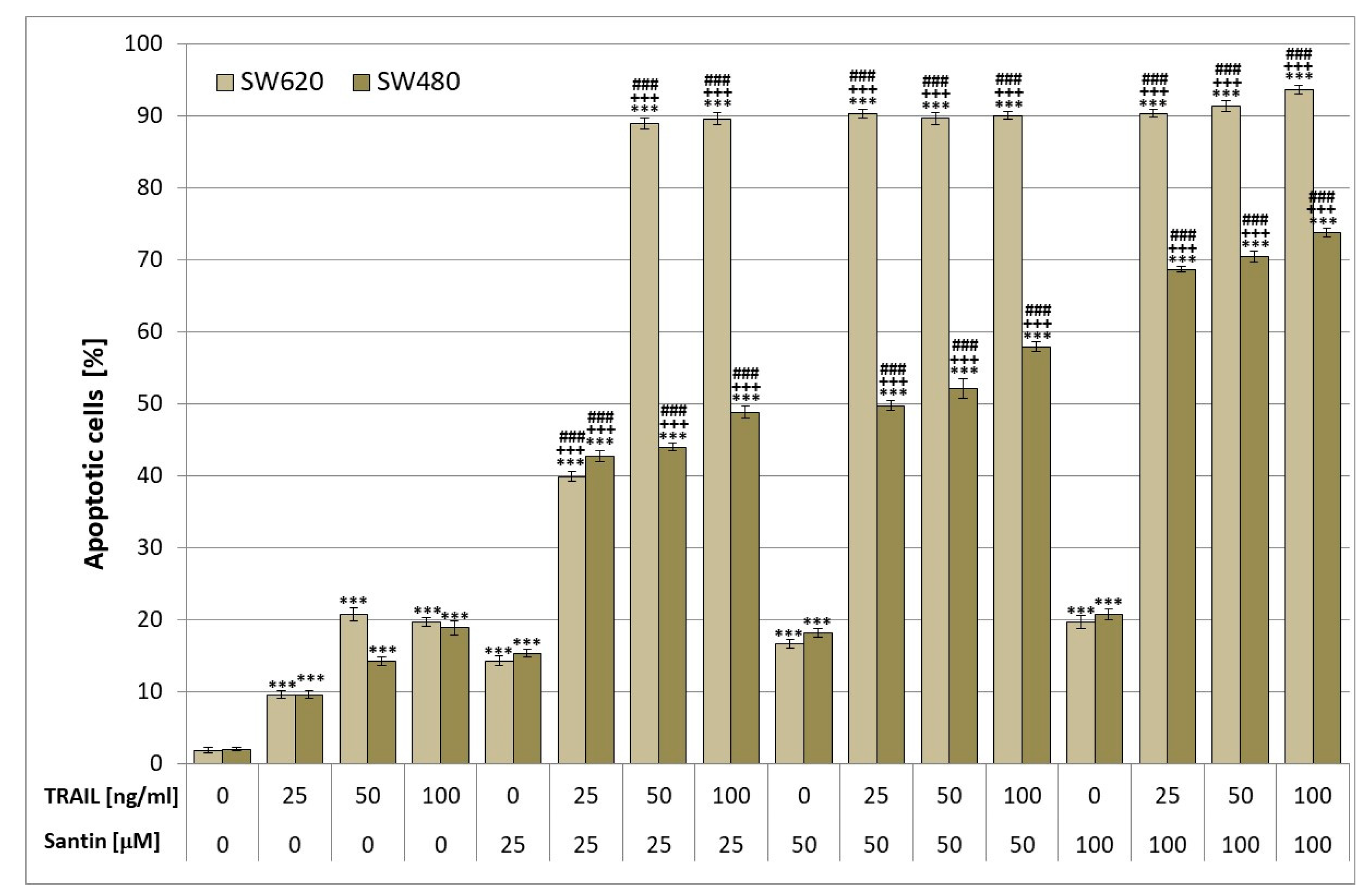 Life 13 00592 g002 Life 13 00592 g002