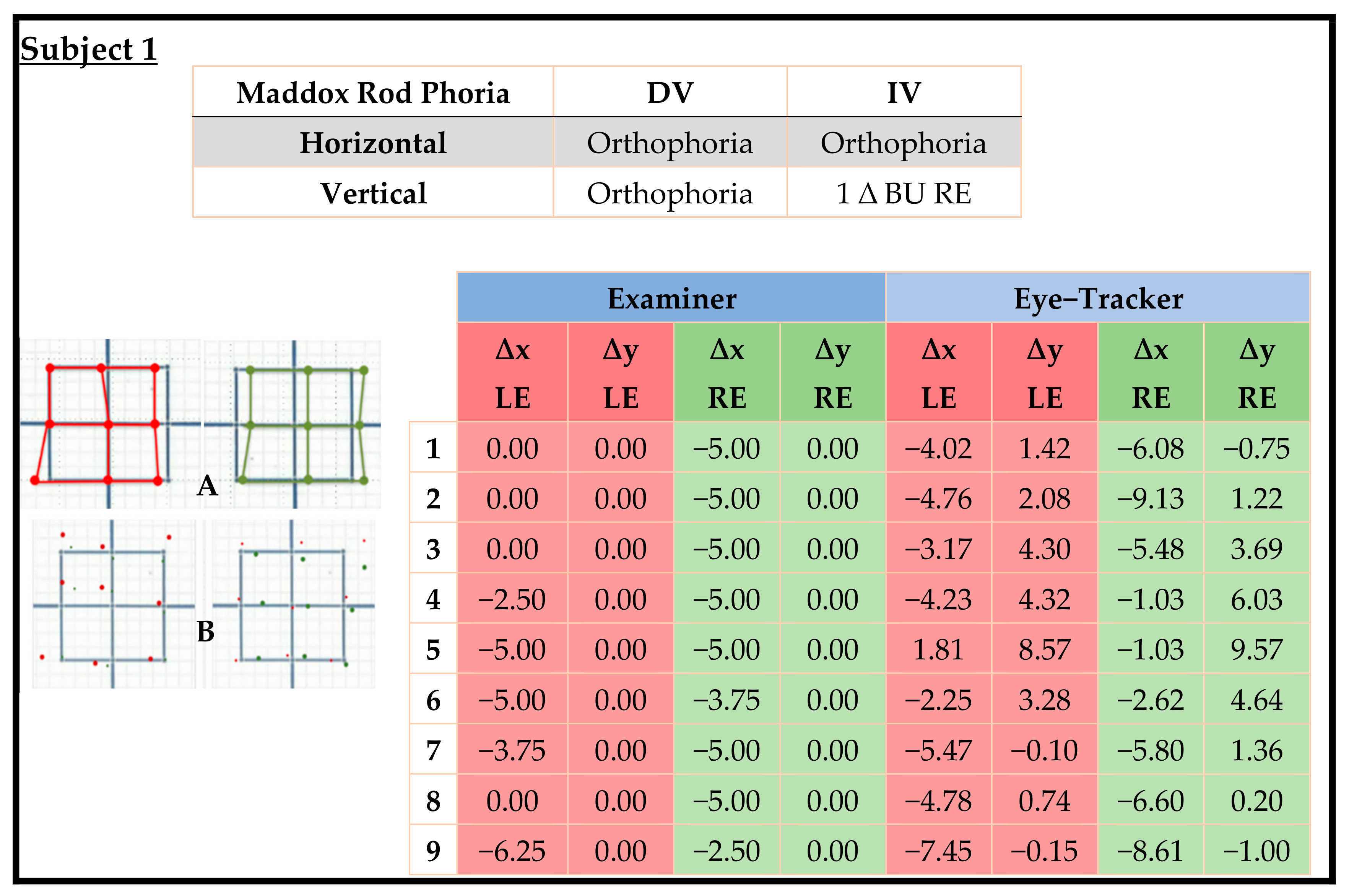 Life 13 00668 sch001