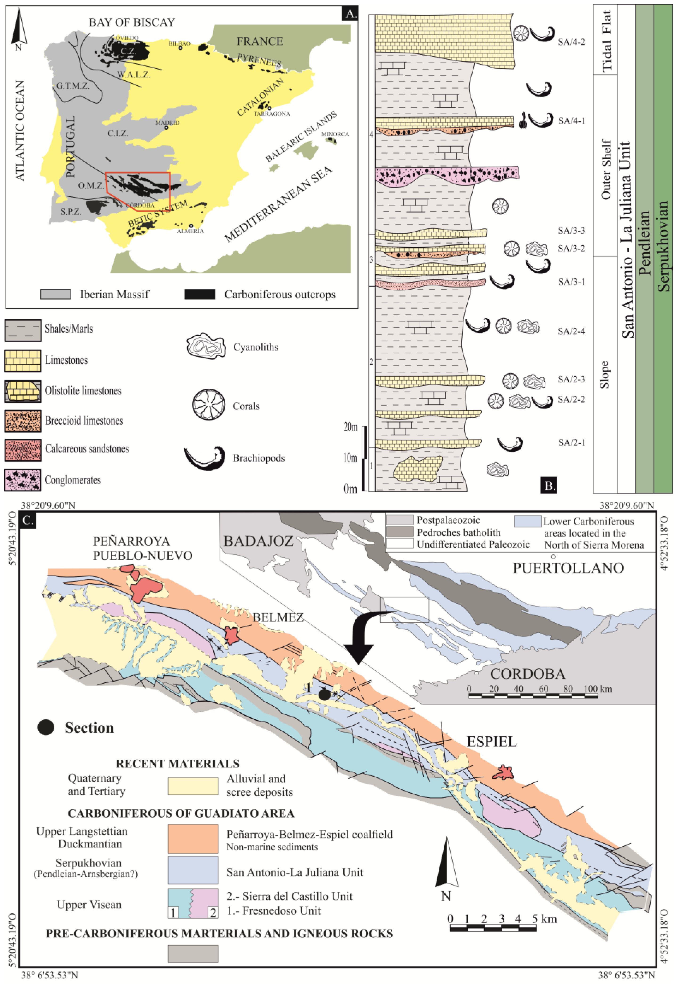 Life 13 00714 g001 Life 13 00714 g001