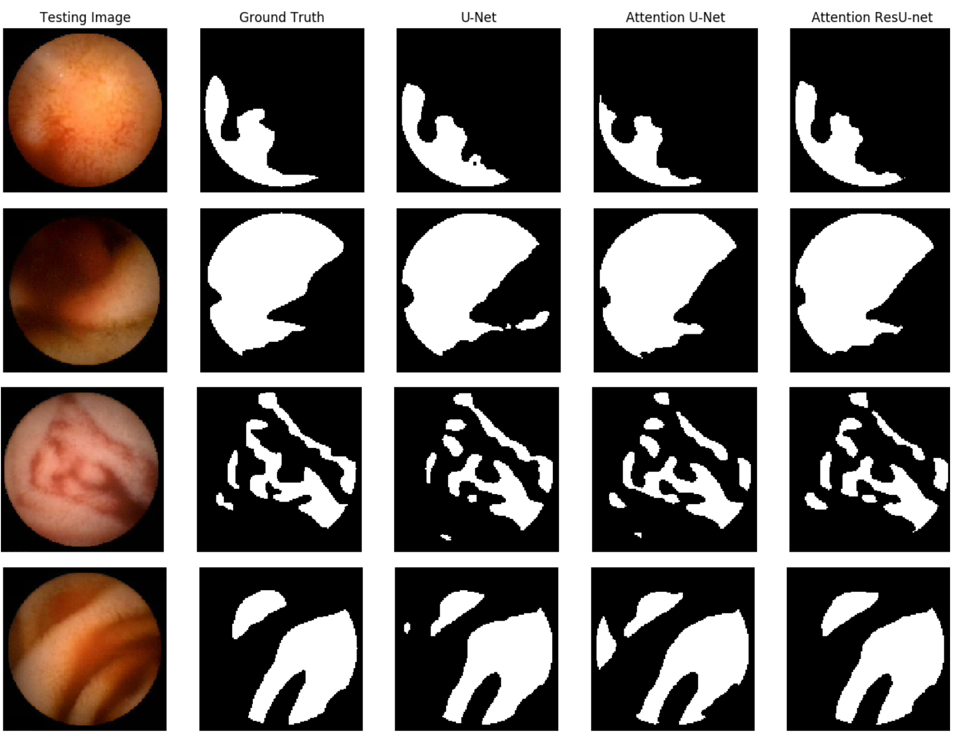 Life 13 00719 g007 Life 13 00719 g007