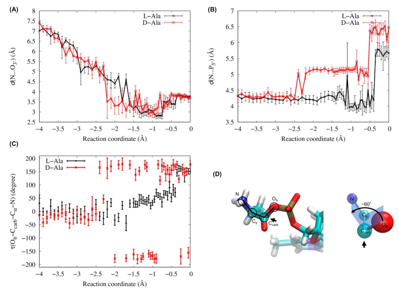 Life 13 00722 g007 Life 13 00722 g007