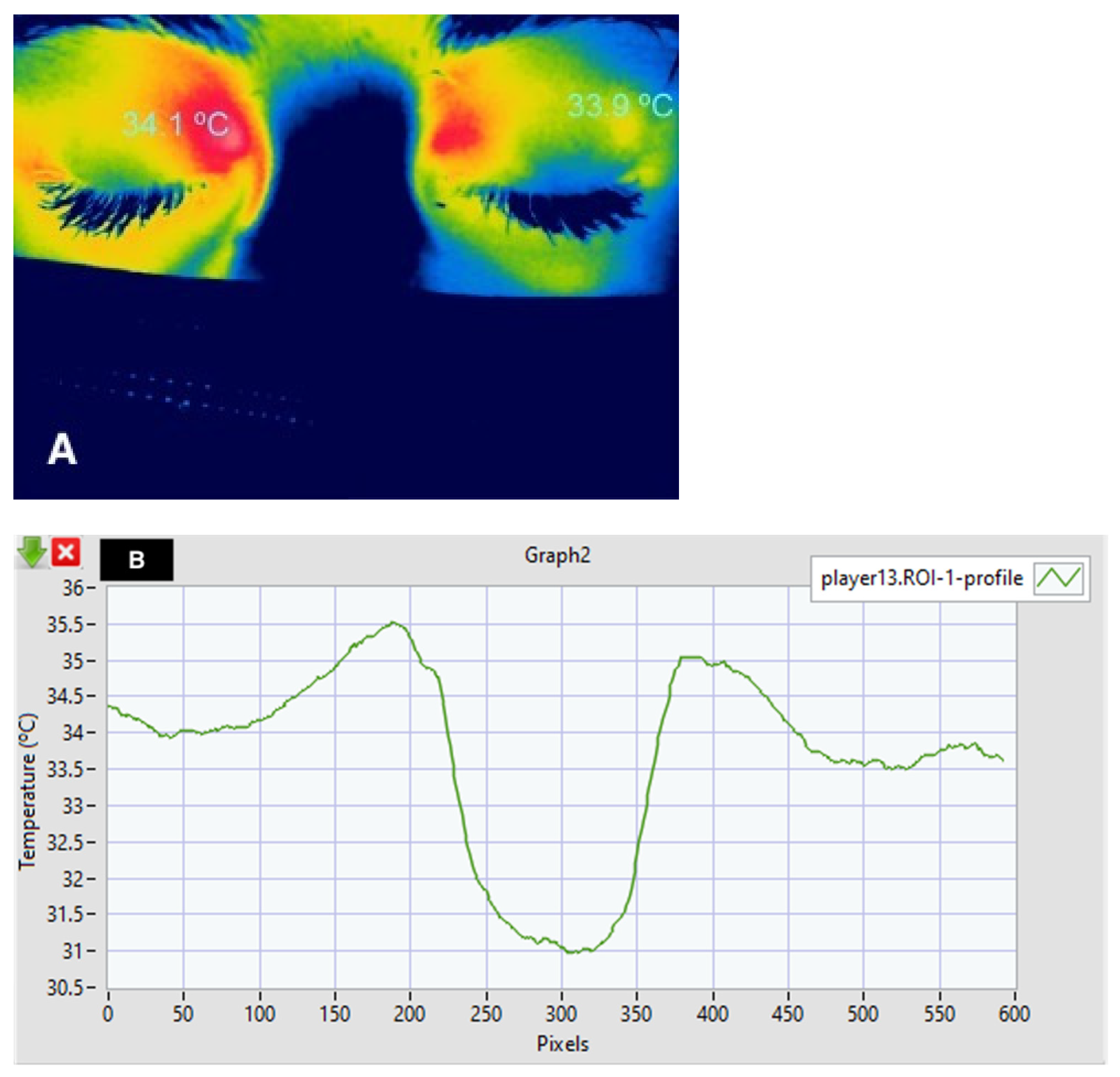 Life 13 00723 g002 Life 13 00723 g002