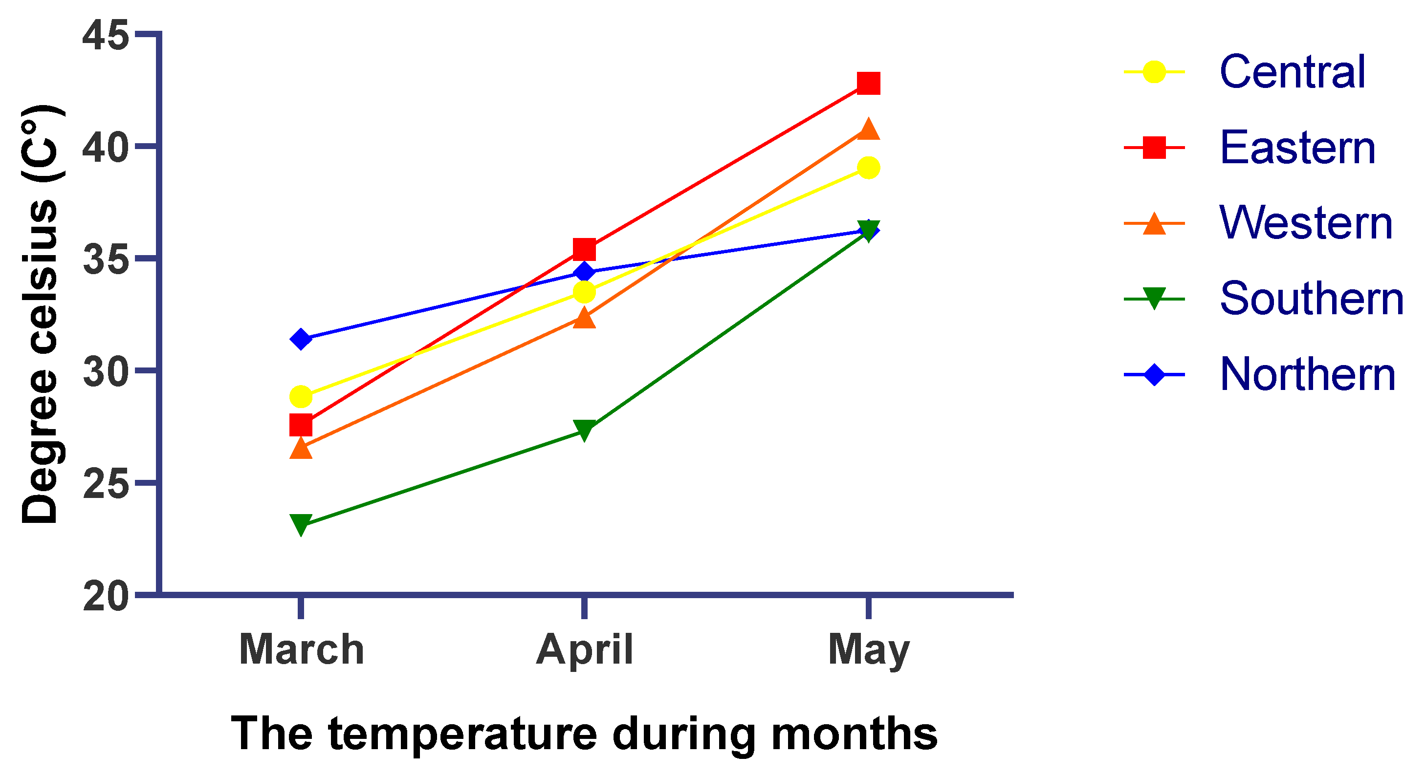 Life 13 00732 g002 Life 13 00732 g002