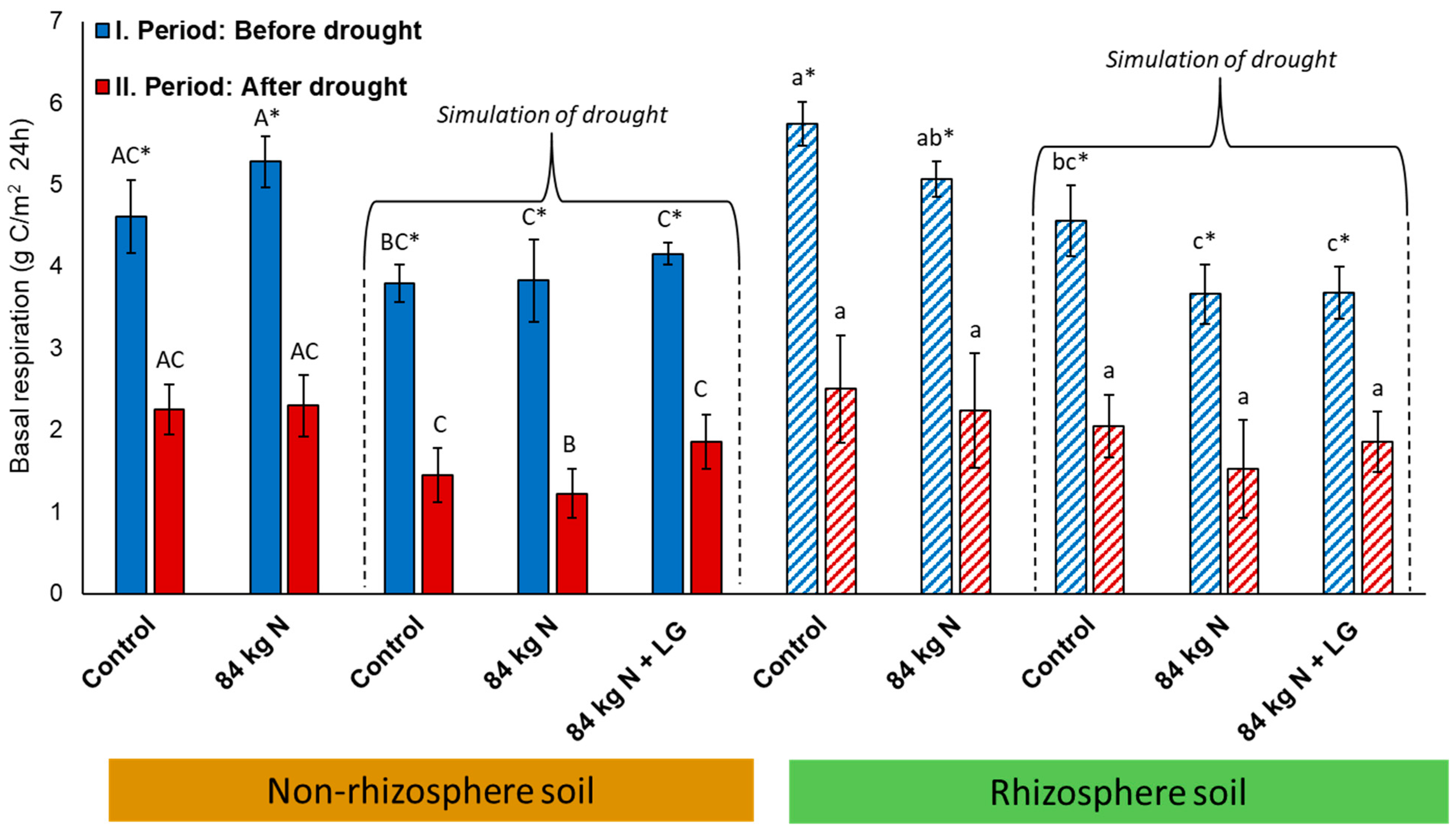 Life 13 00745 g004 Life 13 00745 g004