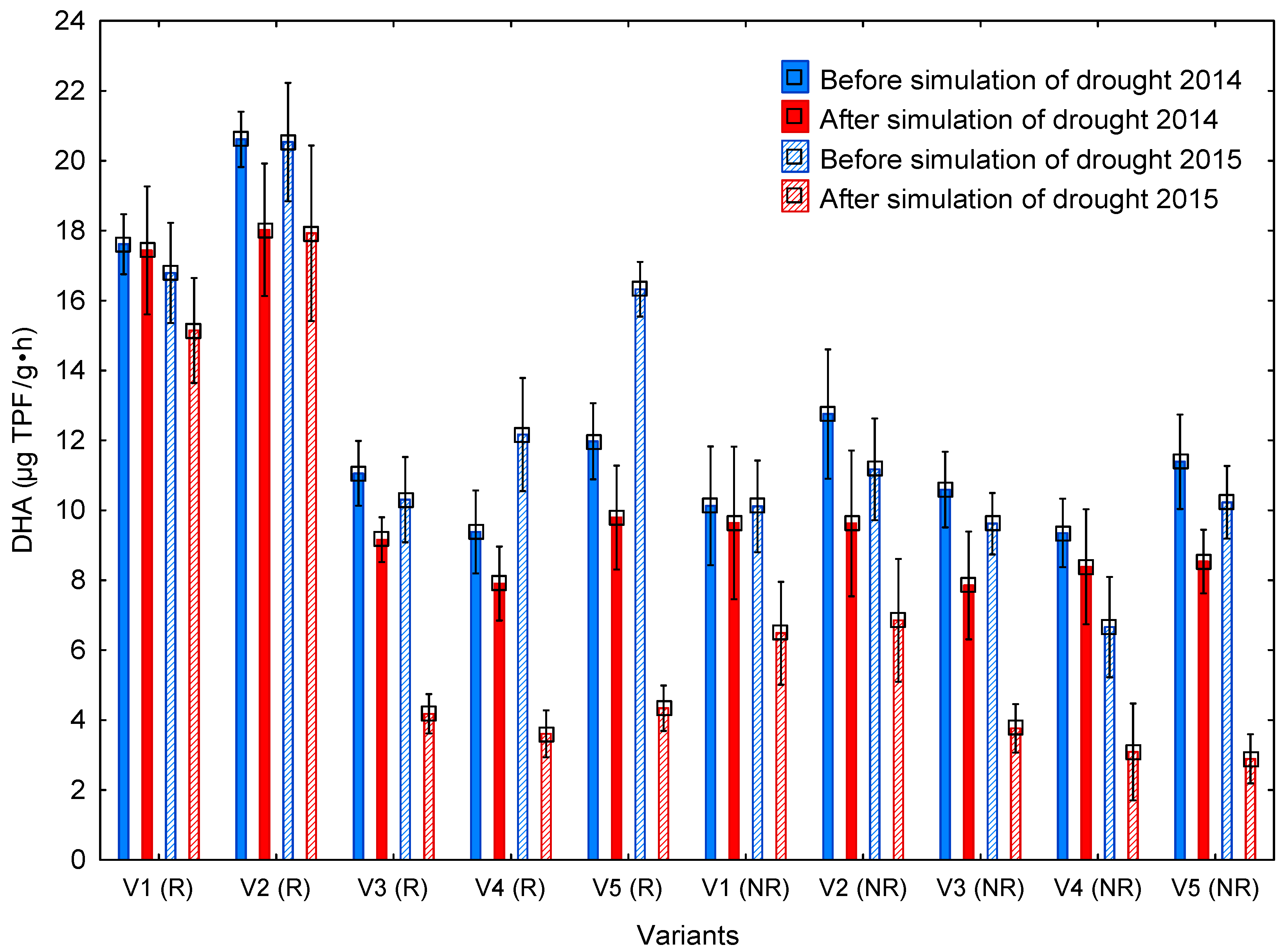 Life 13 00745 g005 Life 13 00745 g005