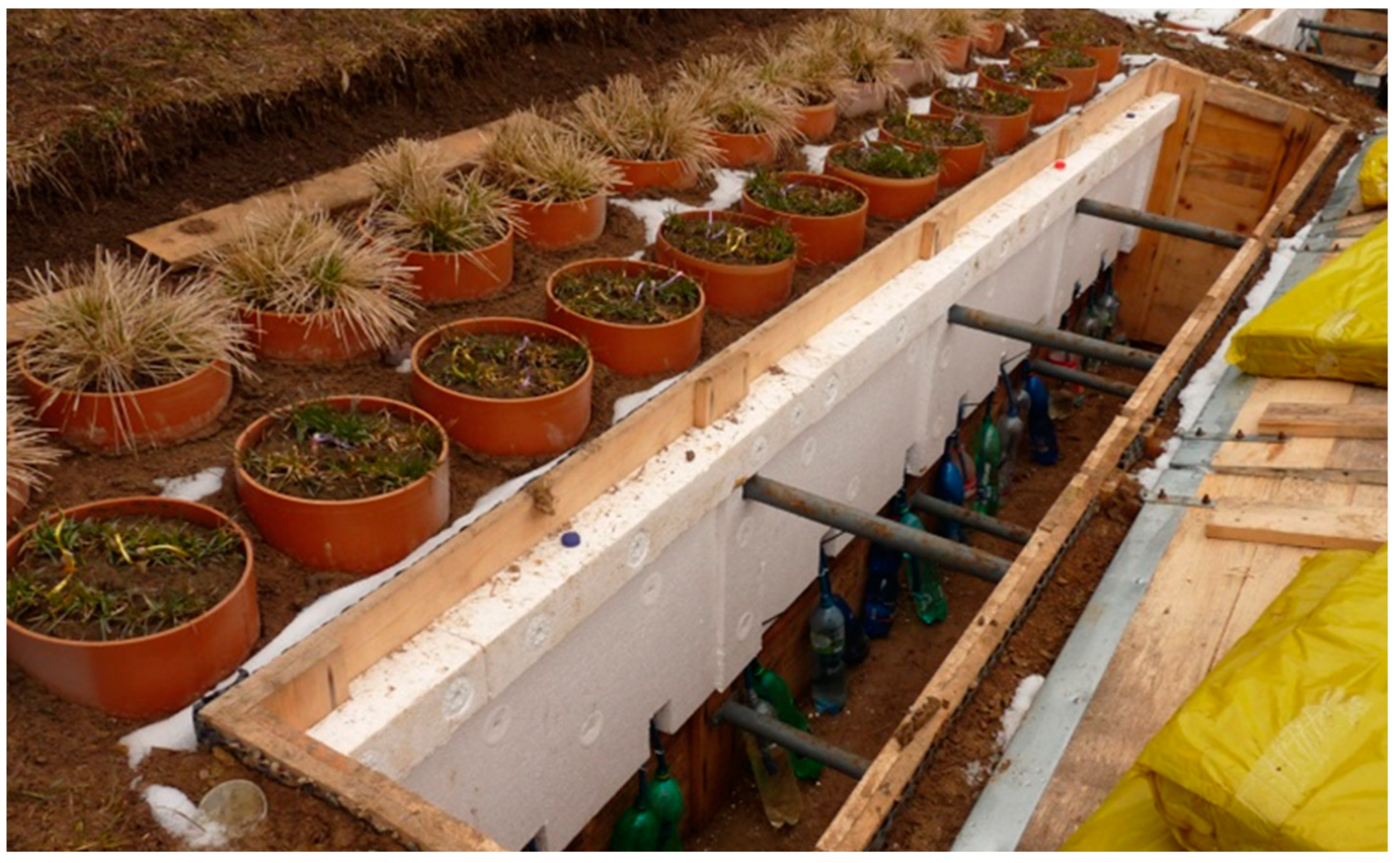 Life 13 00745 g0a2 Life 13 00745 g0a2